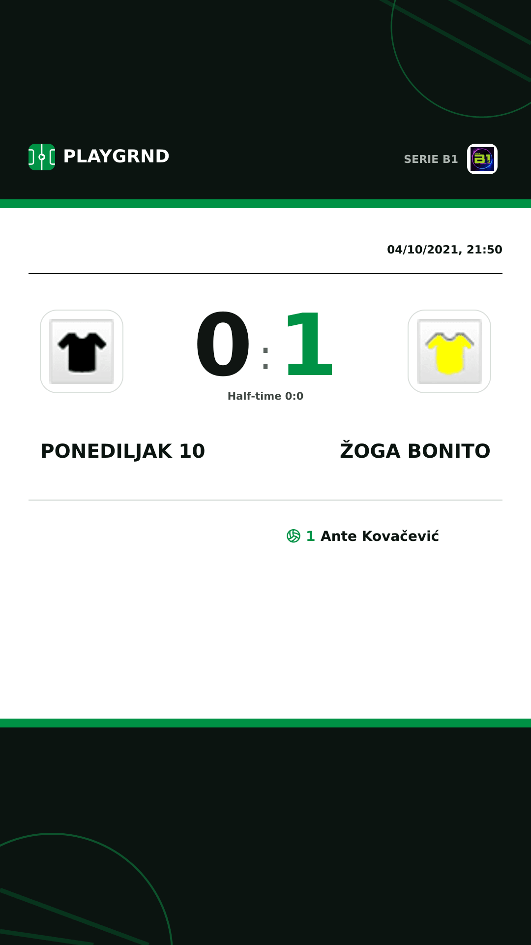 Instagram artwork: Ponediljak 10 0:1 Žoga Bonito