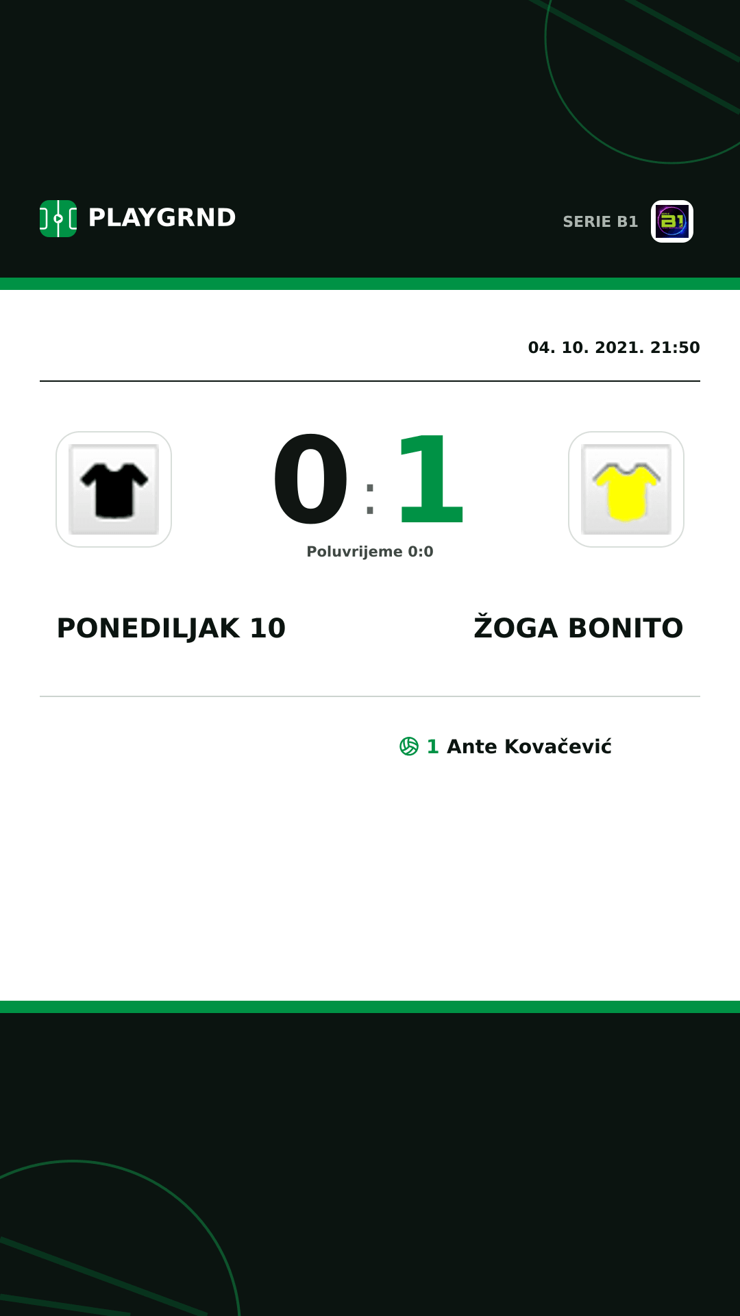 Instagram slika: Ponediljak 10 0:1 Žoga Bonito