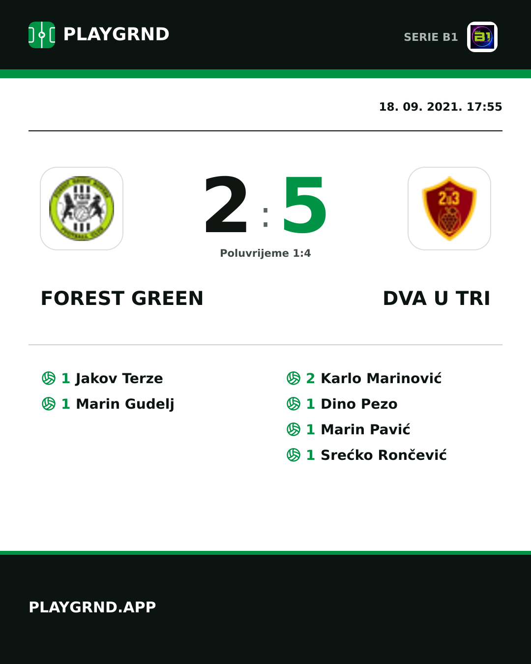 Instagram slika: Forest Green 2:5 Dva U Tri