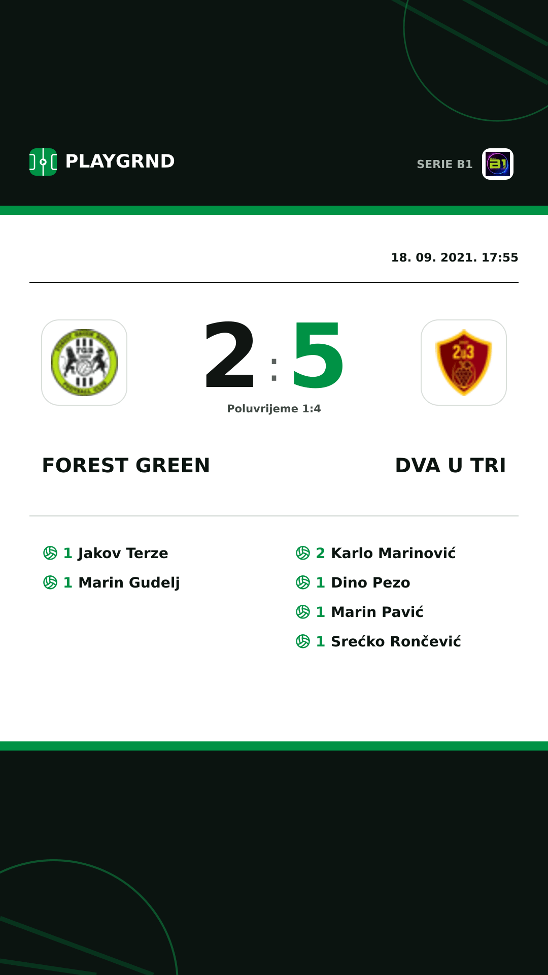 Instagram slika: Forest Green 2:5 Dva U Tri