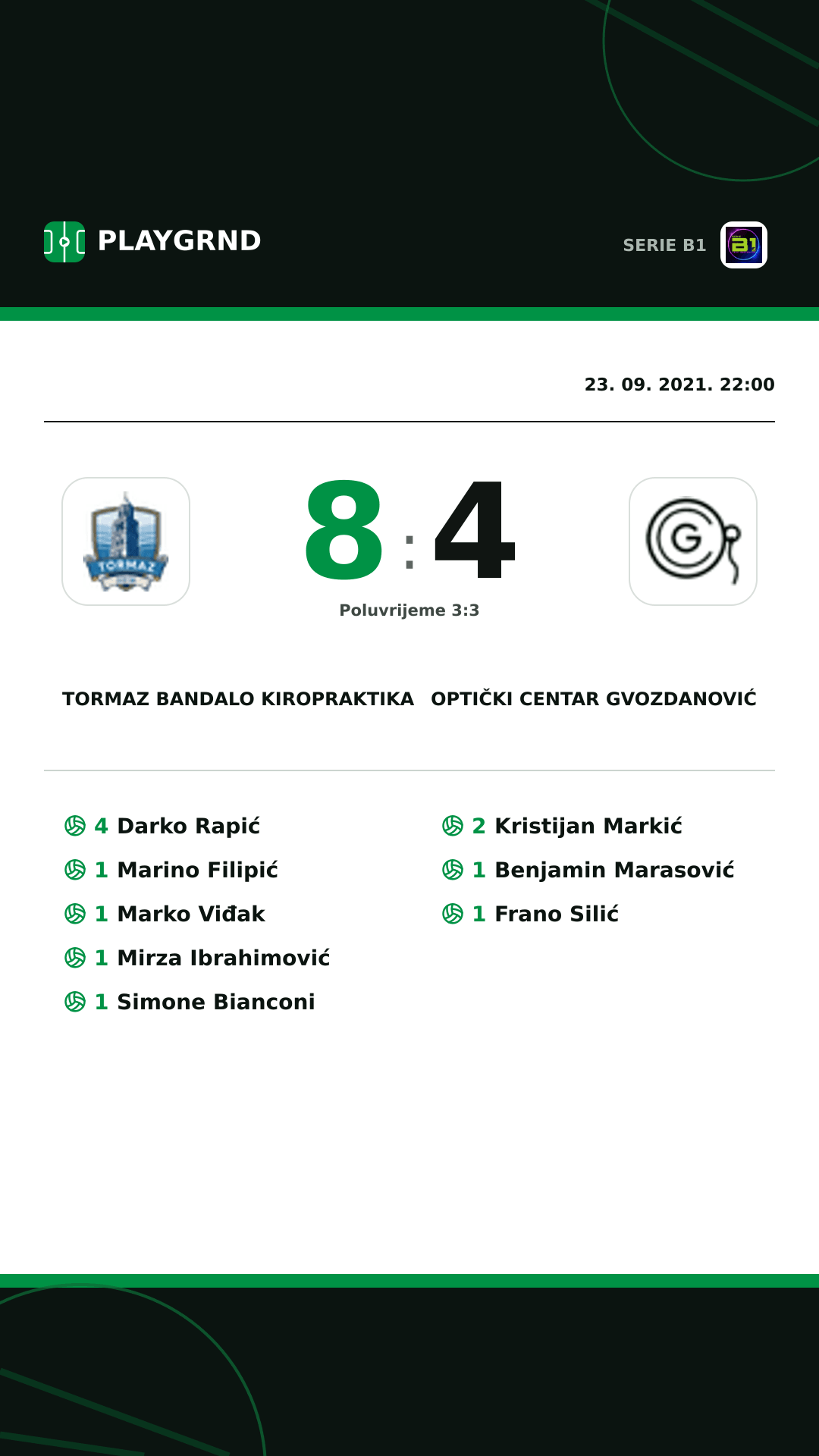 Instagram slika: Tormaz Bandalo Kiropraktika 8:4 Optički Centar Gvozdanović