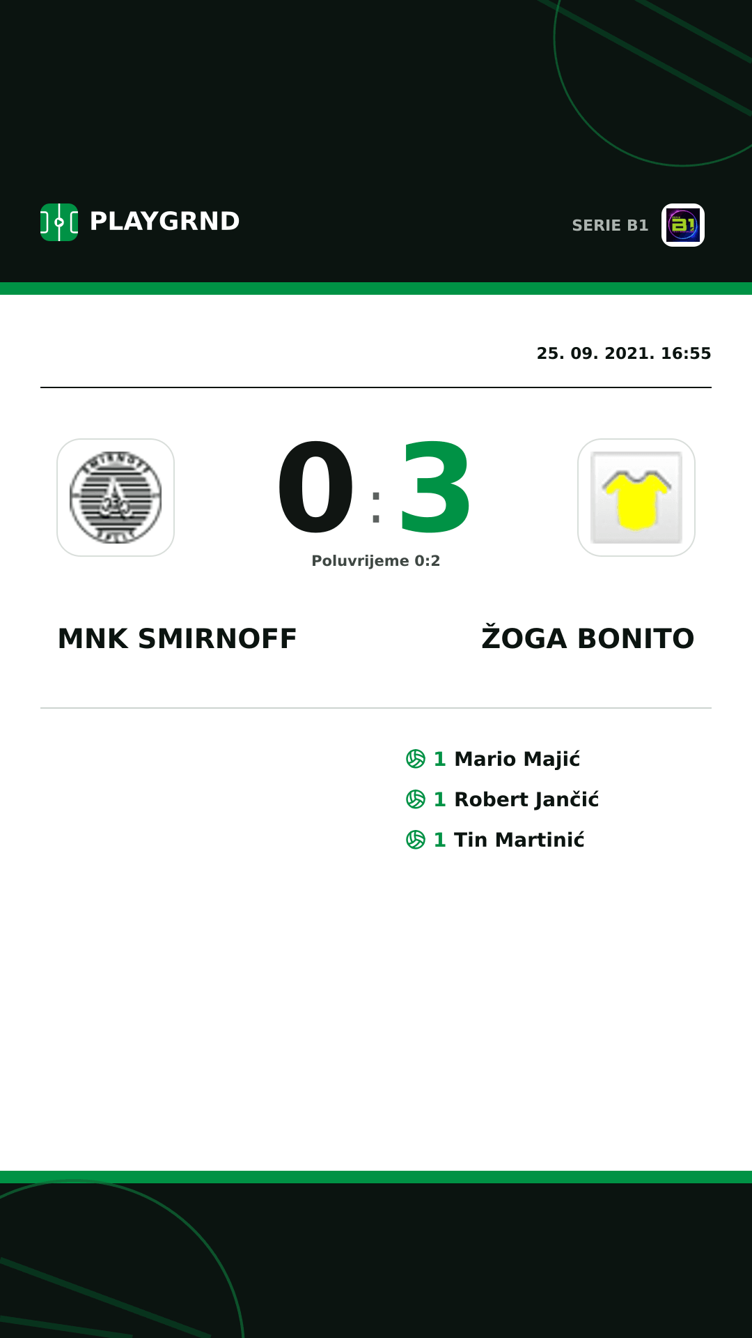 Instagram slika: Mnk Smirnoff 0:3 Žoga Bonito