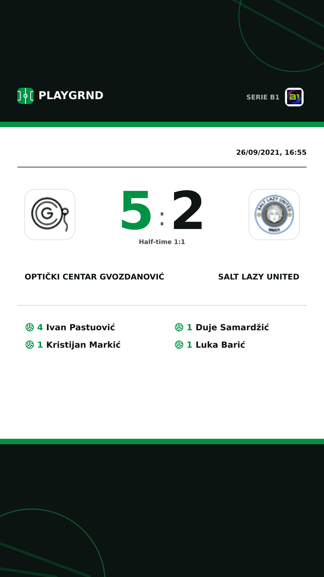 Instagram artwork: Optički Centar Gvozdanović 5:2 Salt Lazy United