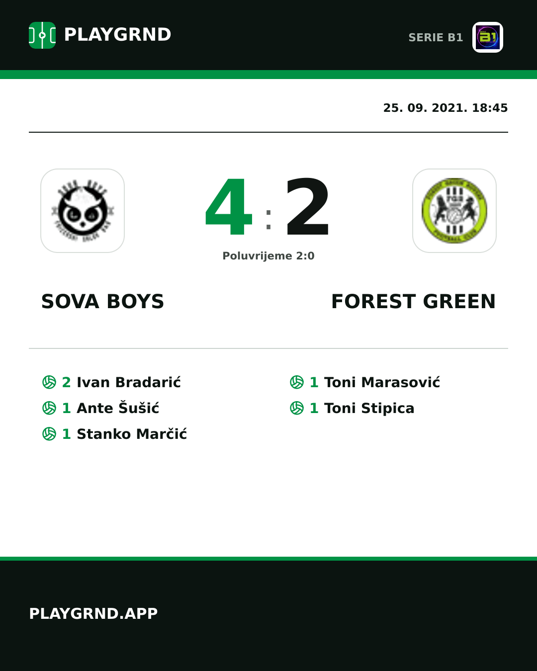 Instagram slika: Sova Boys 4:2 Forest Green