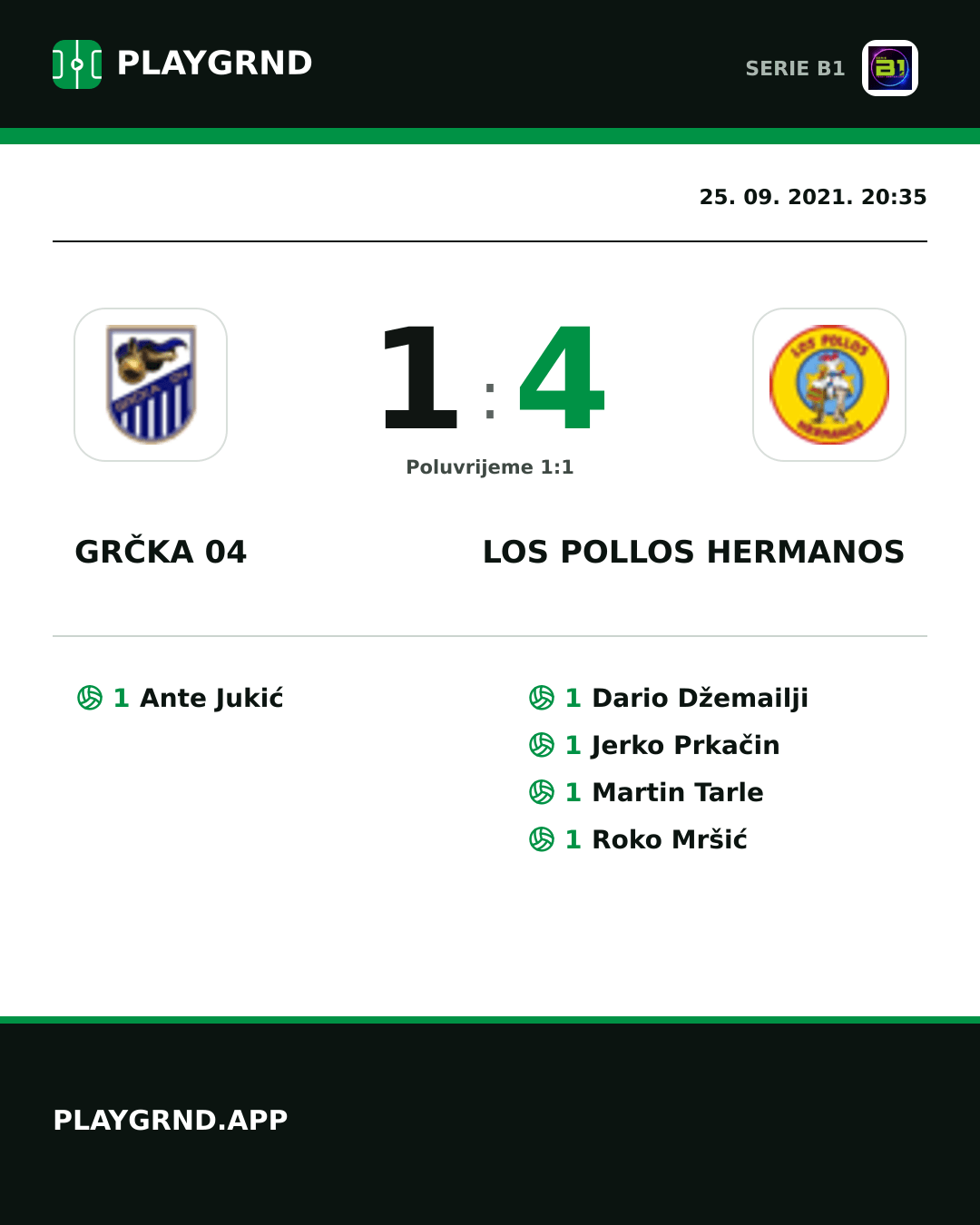 Instagram slika: Grčka 04 1:4 Los Pollos Hermanos