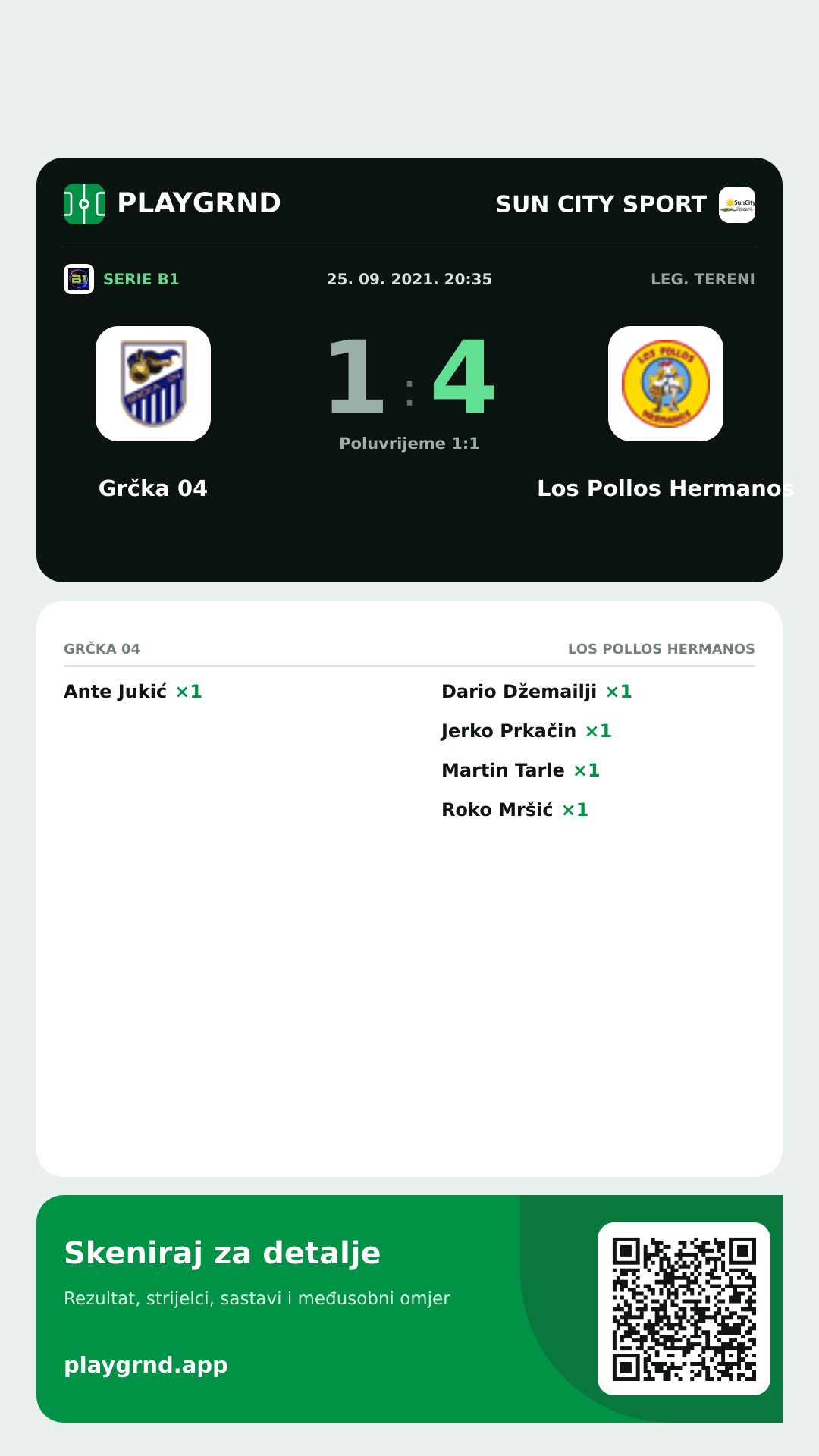 Story slika: Grčka 04 1:4 Los Pollos Hermanos