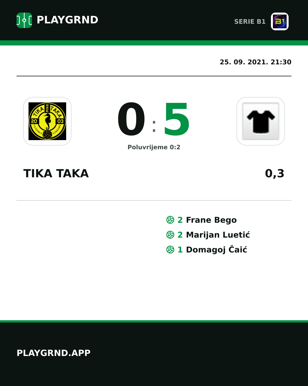 Instagram slika: Tika Taka 0:5 0,3
