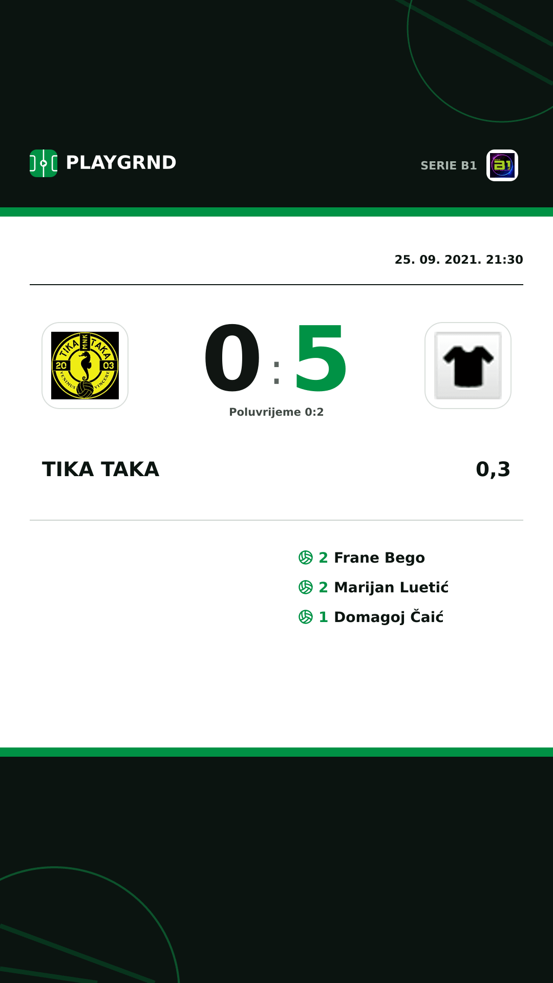 Instagram slika: Tika Taka 0:5 0,3