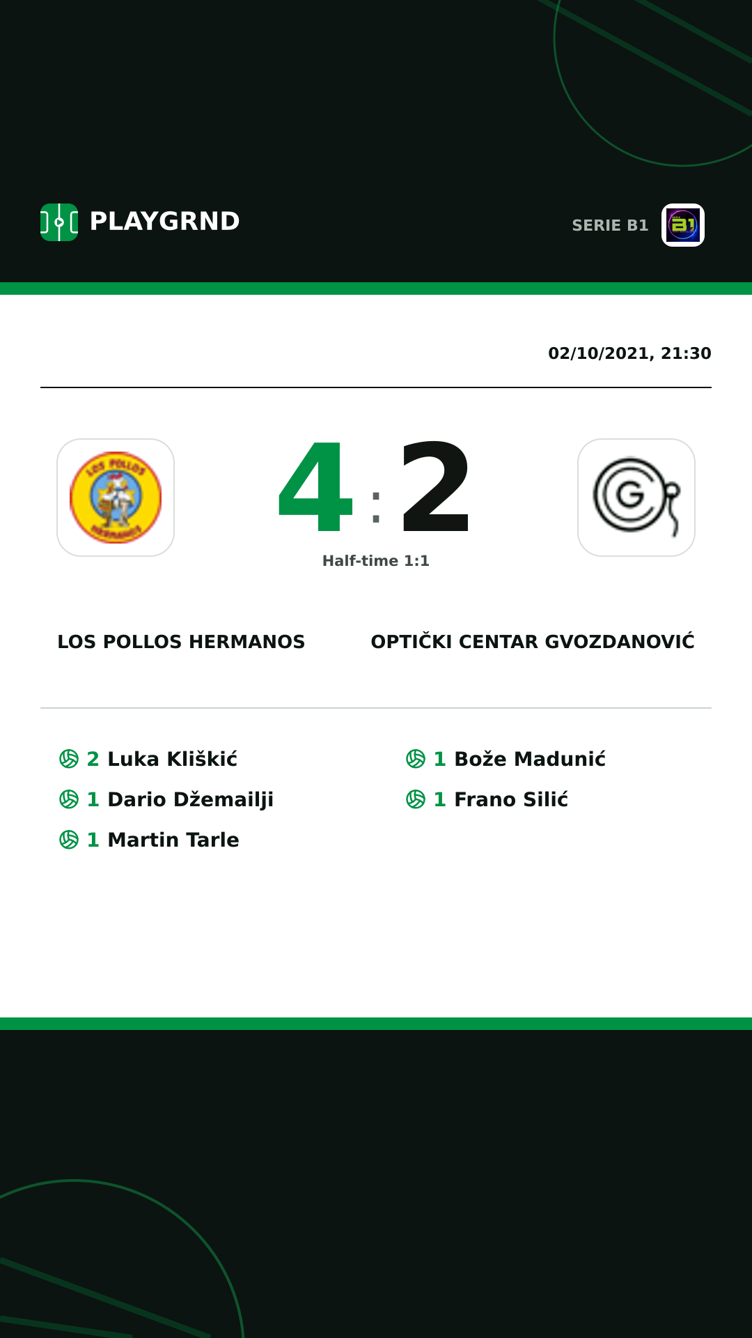 Instagram artwork: Los Pollos Hermanos 4:2 Optički Centar Gvozdanović