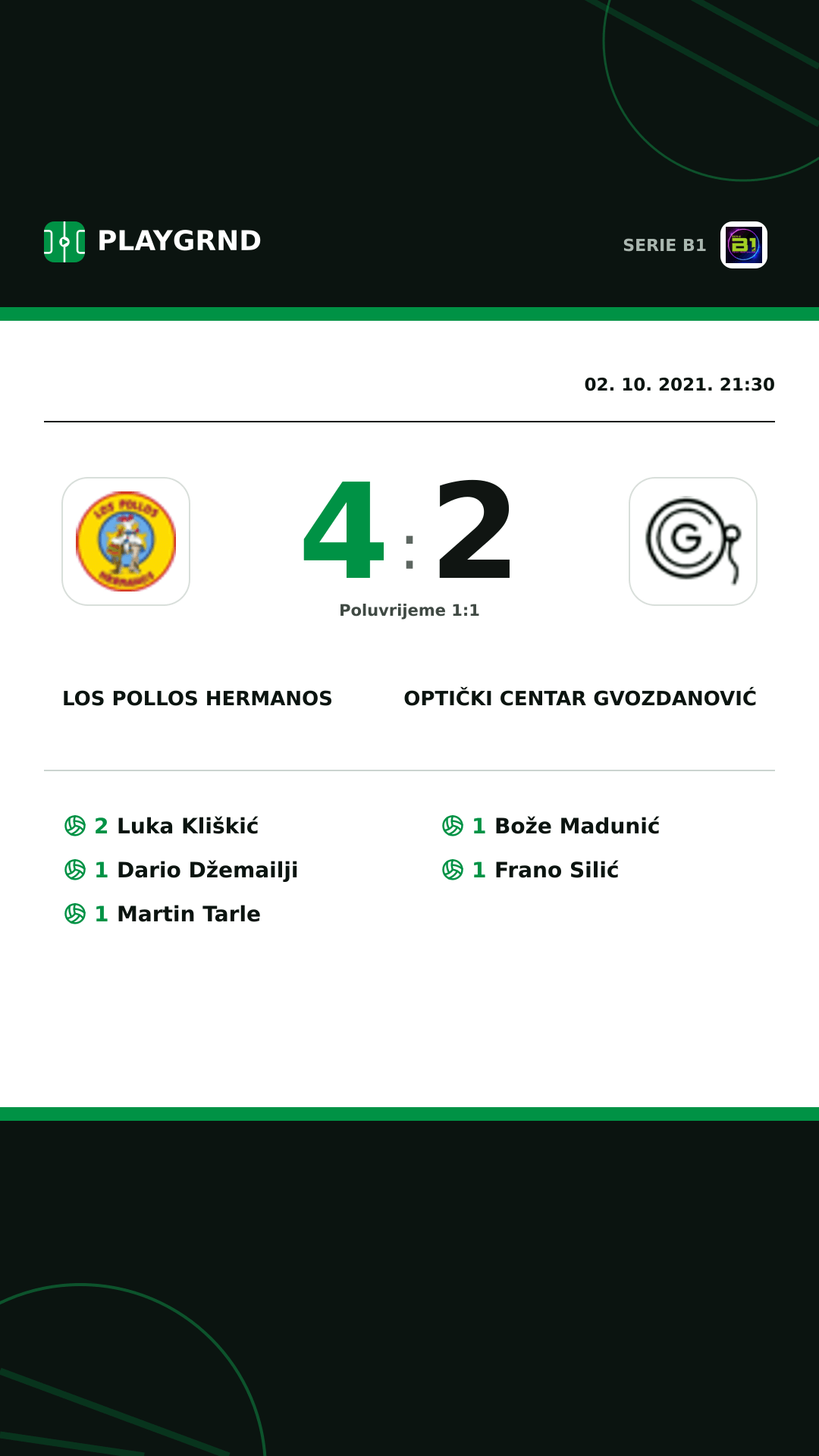 Instagram slika: Los Pollos Hermanos 4:2 Optički Centar Gvozdanović