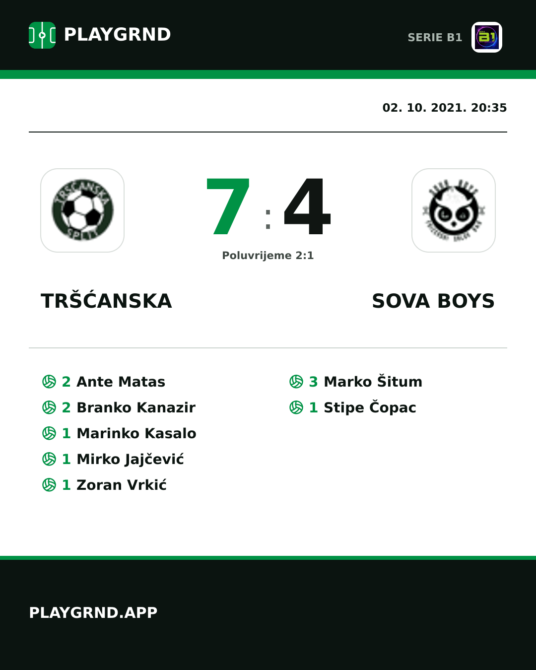 Instagram slika: Tršćanska 7:4 Sova Boys