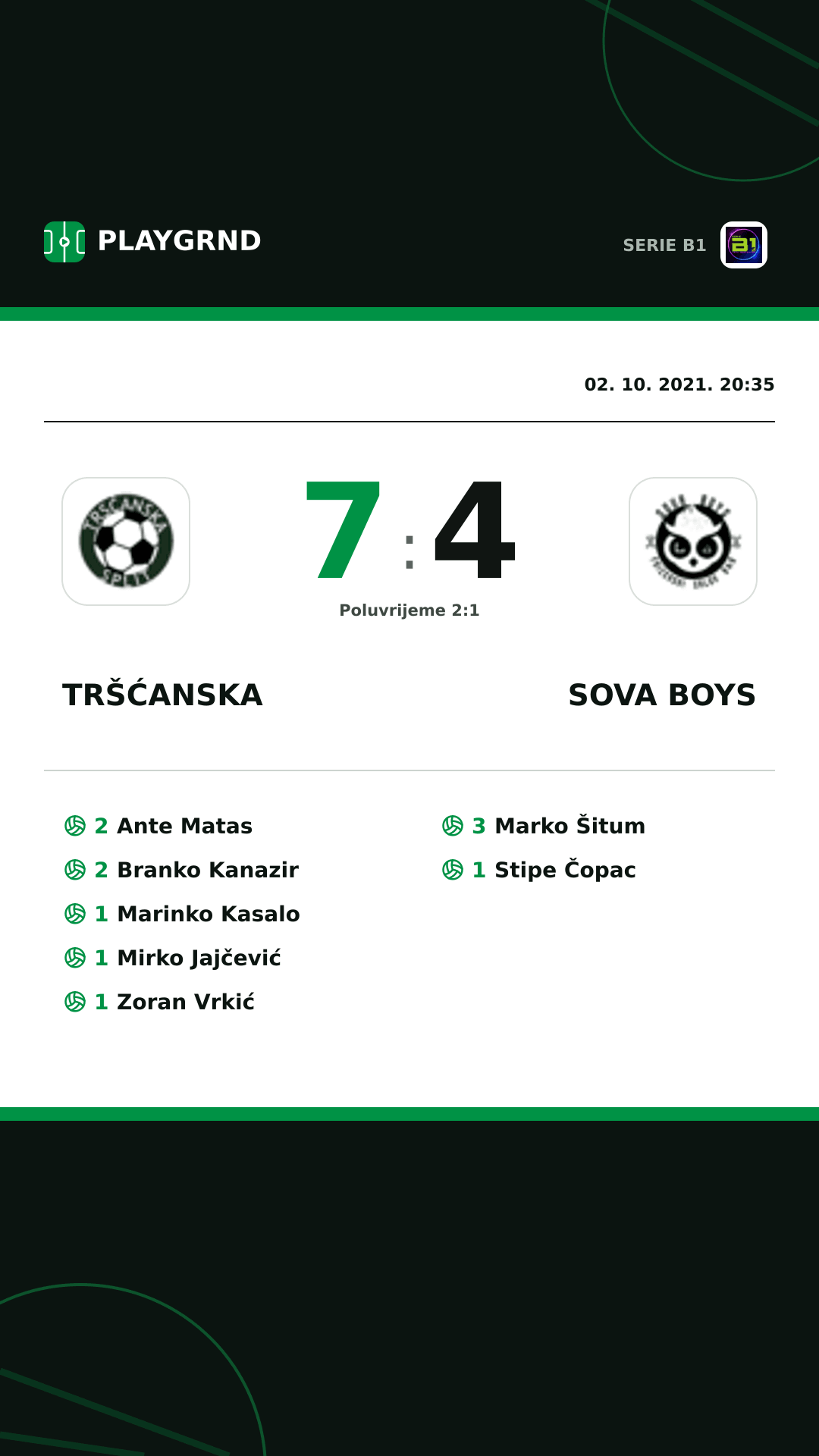 Instagram slika: Tršćanska 7:4 Sova Boys