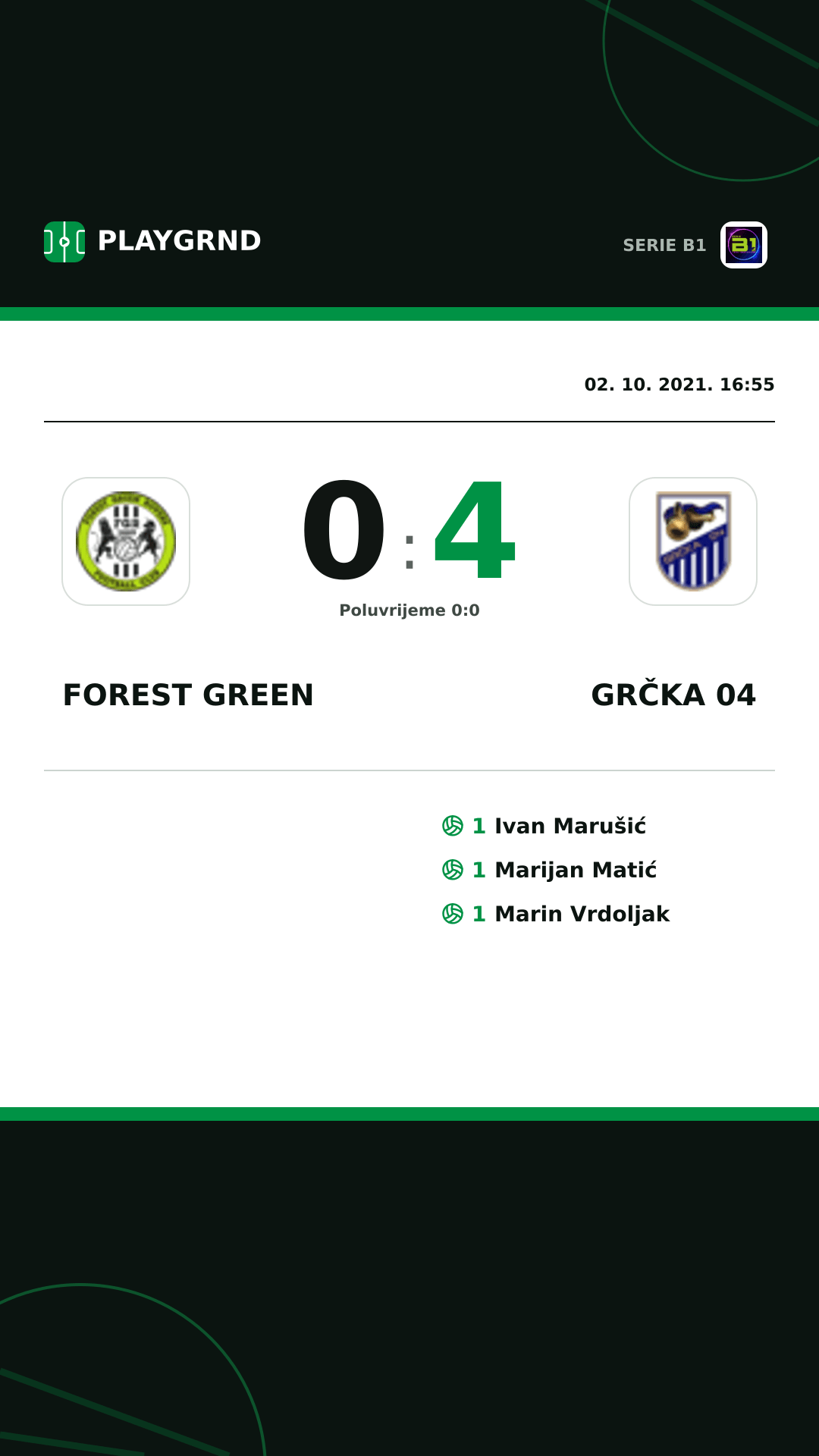 Instagram slika: Forest Green 0:4 Grčka 04