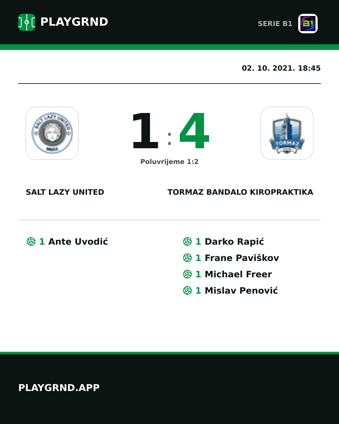 Instagram slika: Salt Lazy United 1:4 Tormaz Bandalo Kiropraktika