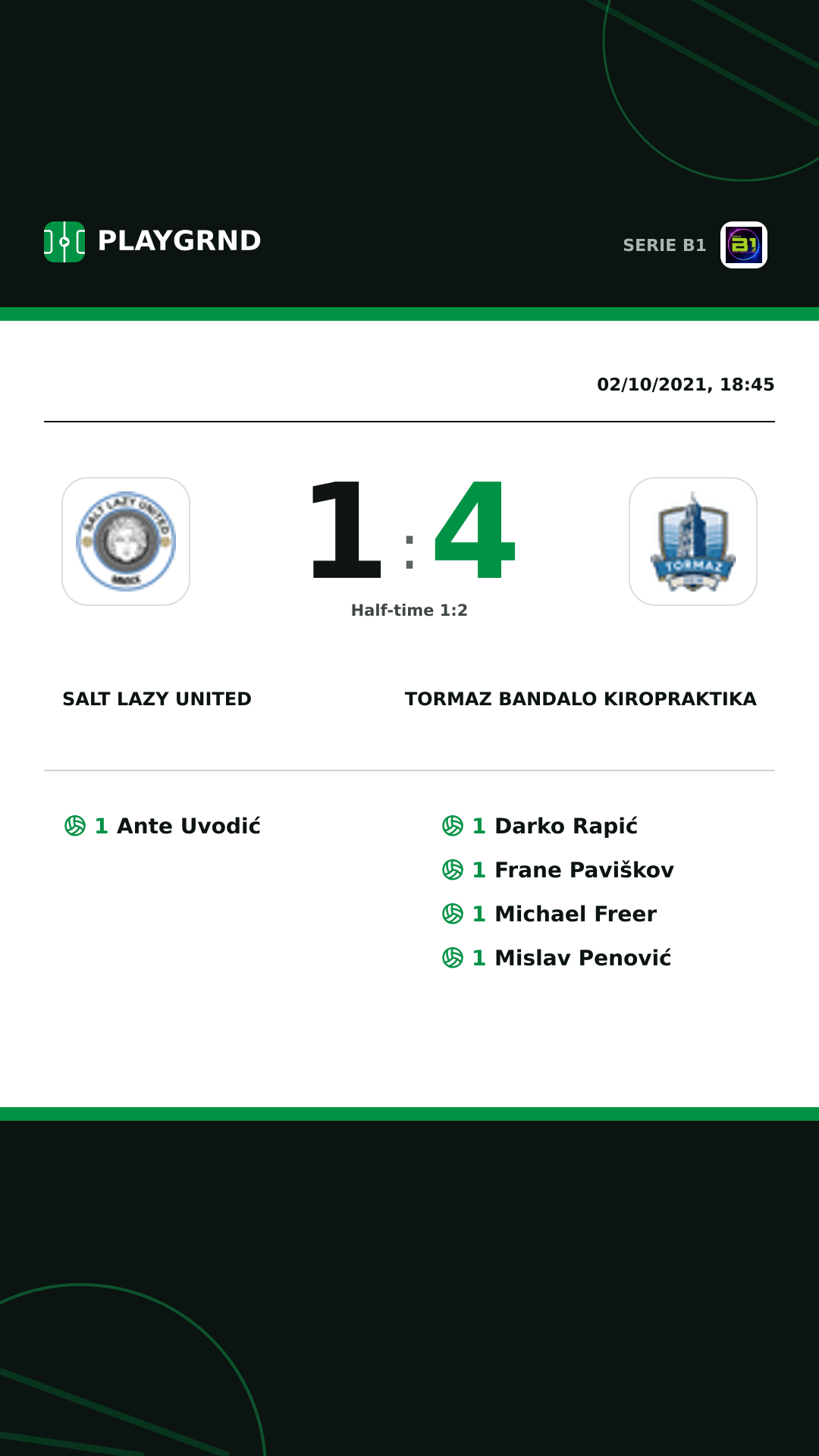 Instagram artwork: Salt Lazy United 1:4 Tormaz Bandalo Kiropraktika