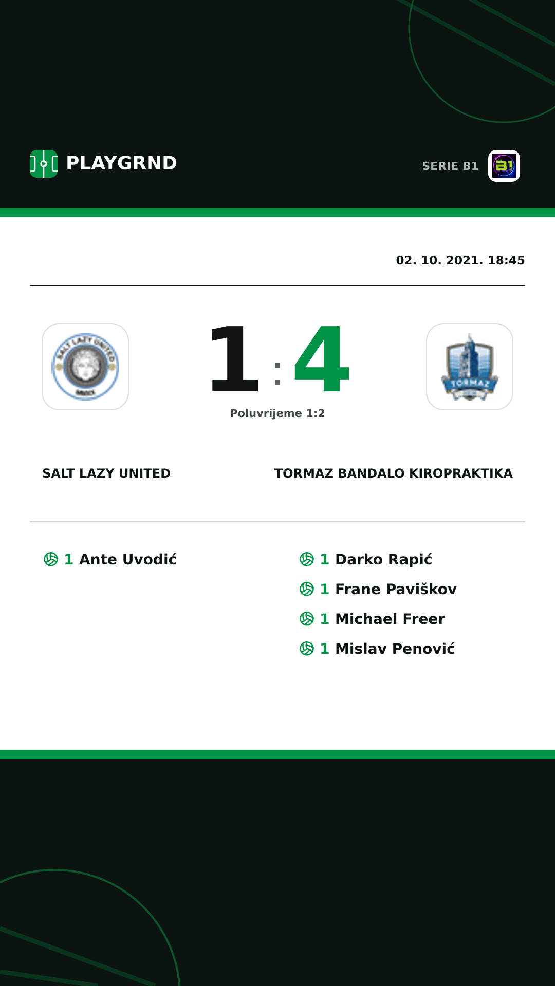 Instagram slika: Salt Lazy United 1:4 Tormaz Bandalo Kiropraktika