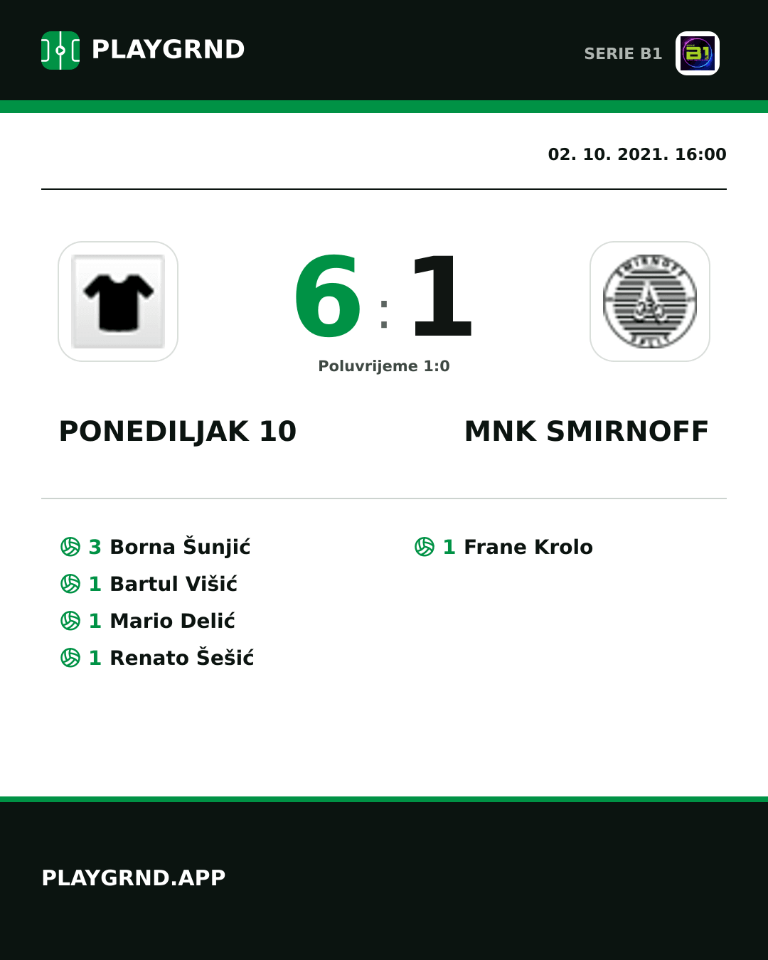 Instagram slika: Ponediljak 10 6:1 Mnk Smirnoff