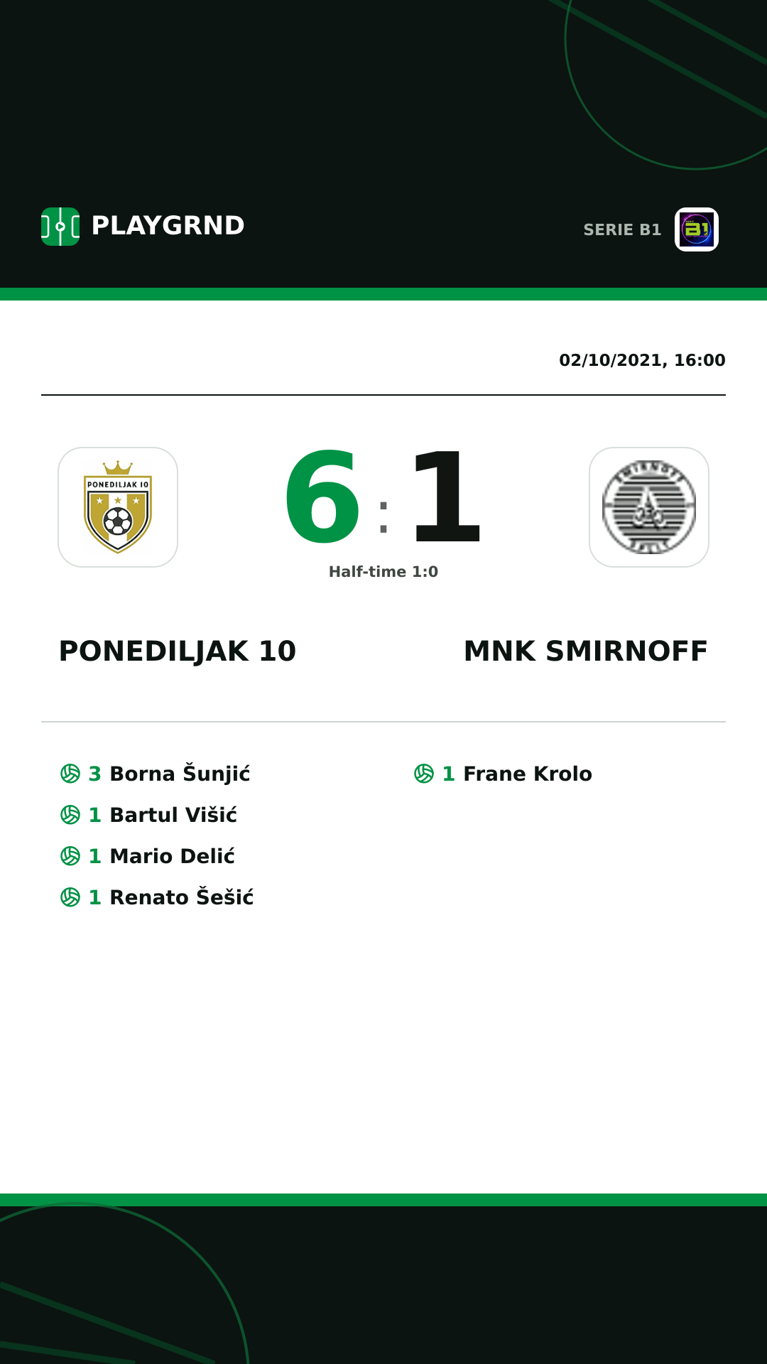 Instagram artwork: Ponediljak 10 6:1 Mnk Smirnoff