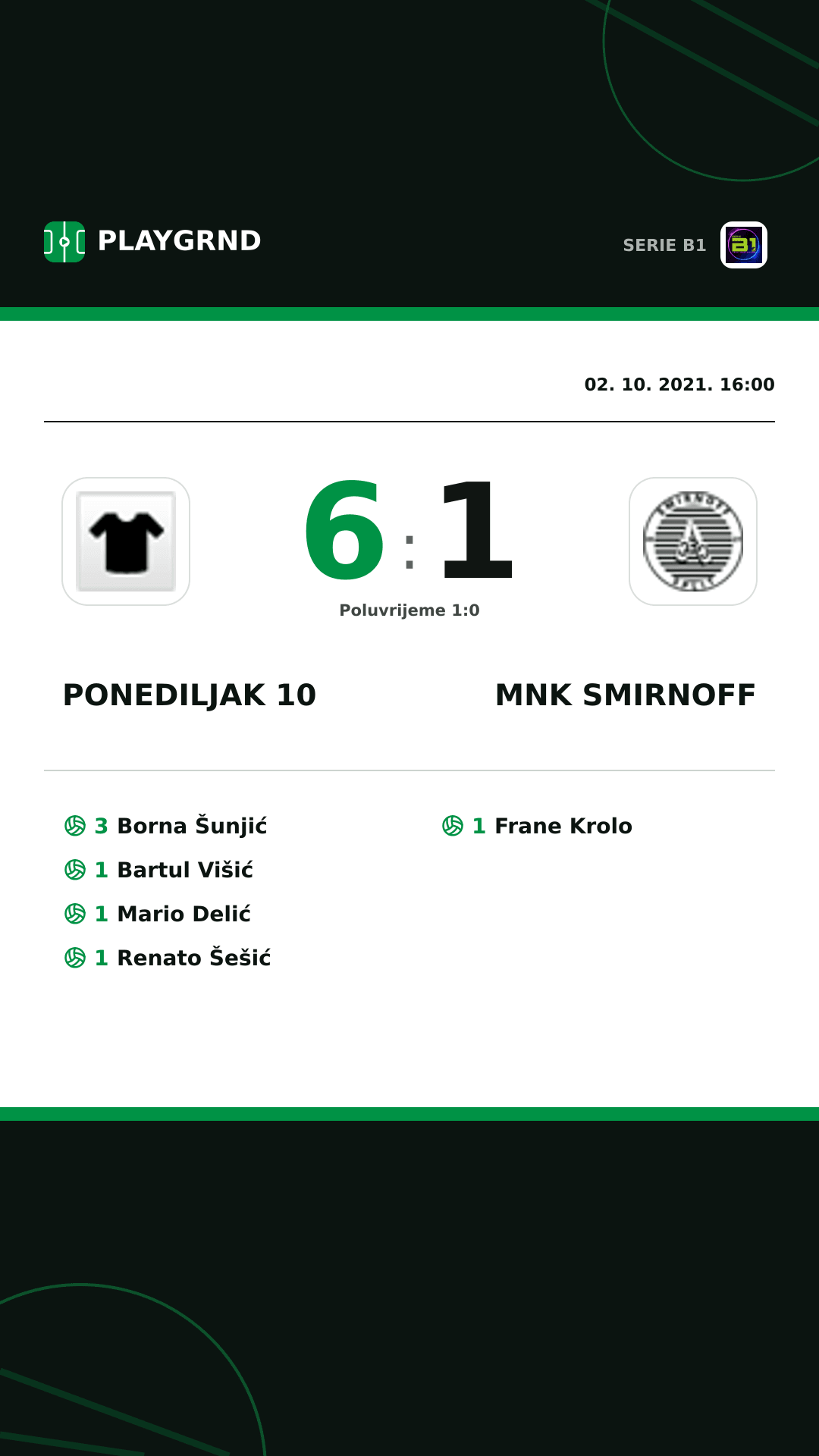 Instagram slika: Ponediljak 10 6:1 Mnk Smirnoff