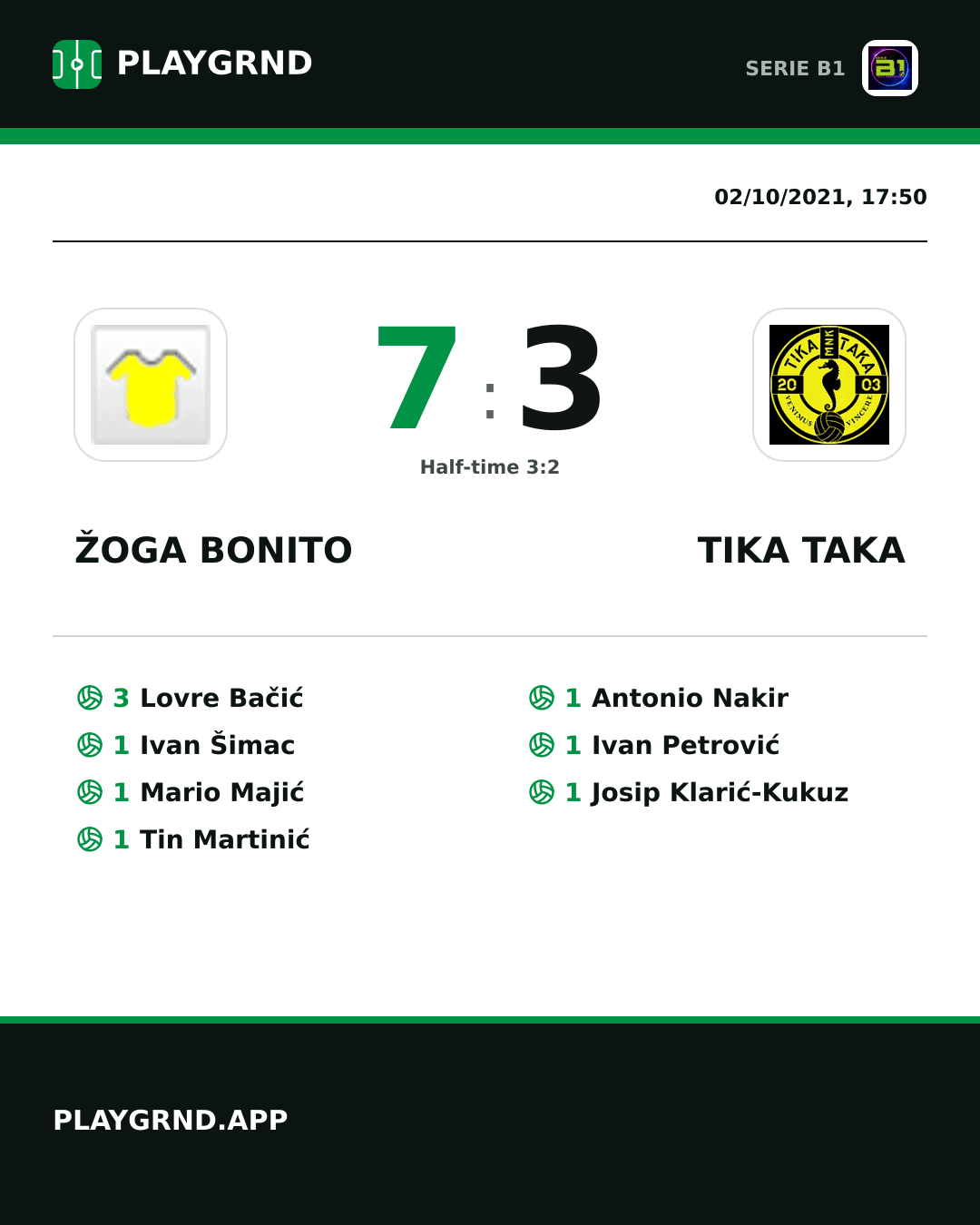 Instagram artwork: Žoga Bonito 7:3 Tika Taka
