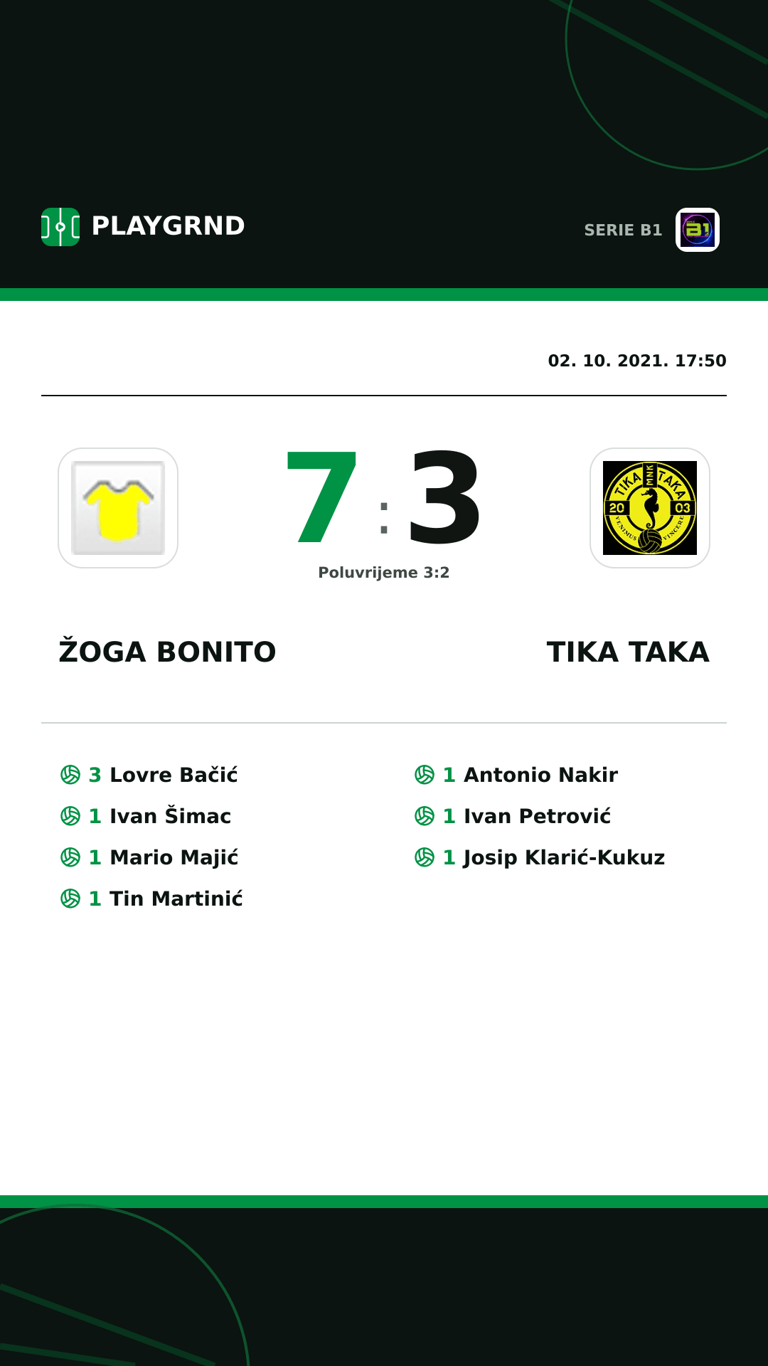 Instagram slika: Žoga Bonito 7:3 Tika Taka