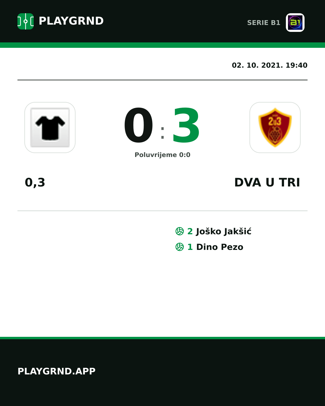 Instagram slika: 0,3 0:3 Dva U Tri