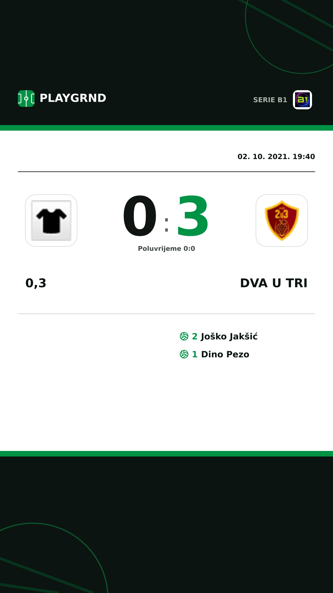 Instagram slika: 0,3 0:3 Dva U Tri