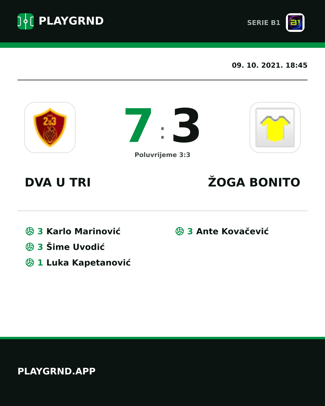 Instagram slika: Dva U Tri 7:3 Žoga Bonito