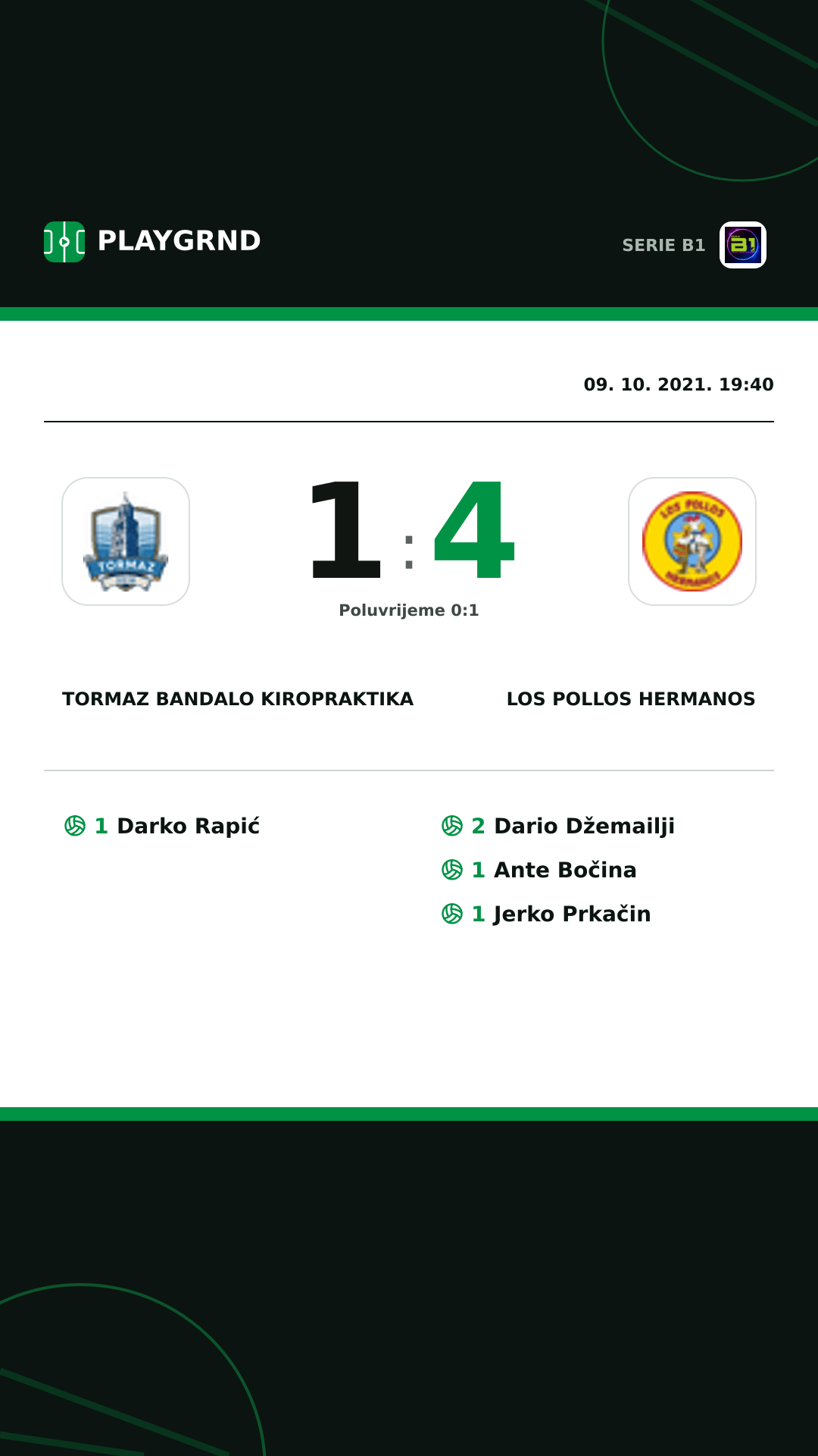 Instagram slika: Tormaz Bandalo Kiropraktika 1:4 Los Pollos Hermanos