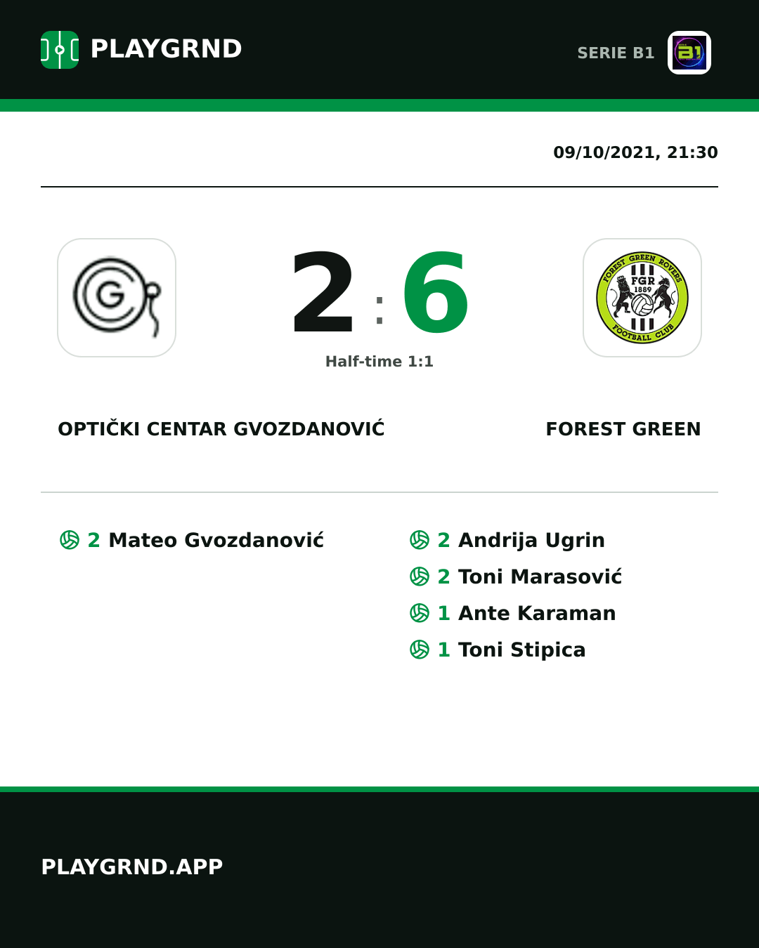 Instagram artwork: Optički Centar Gvozdanović 2:6 Forest Green