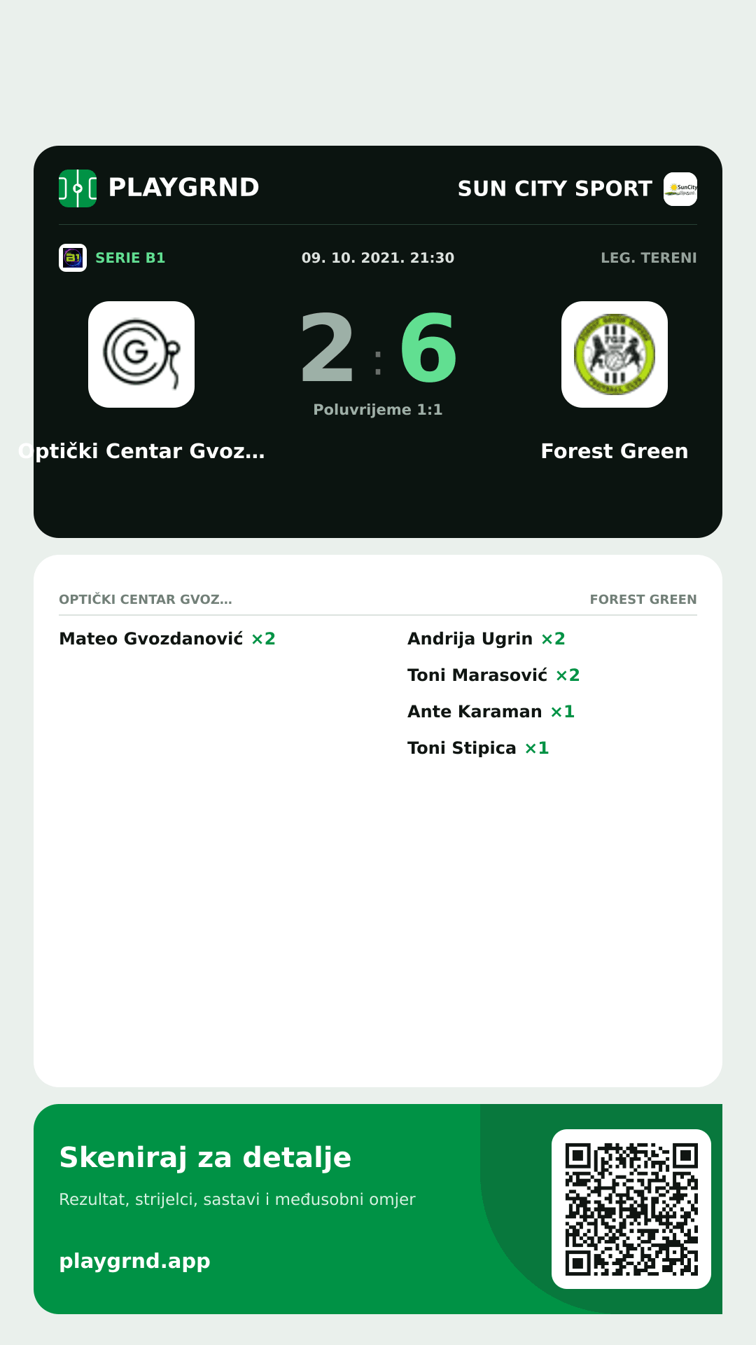 Story slika: Optički Centar Gvozdanović 2:6 Forest Green