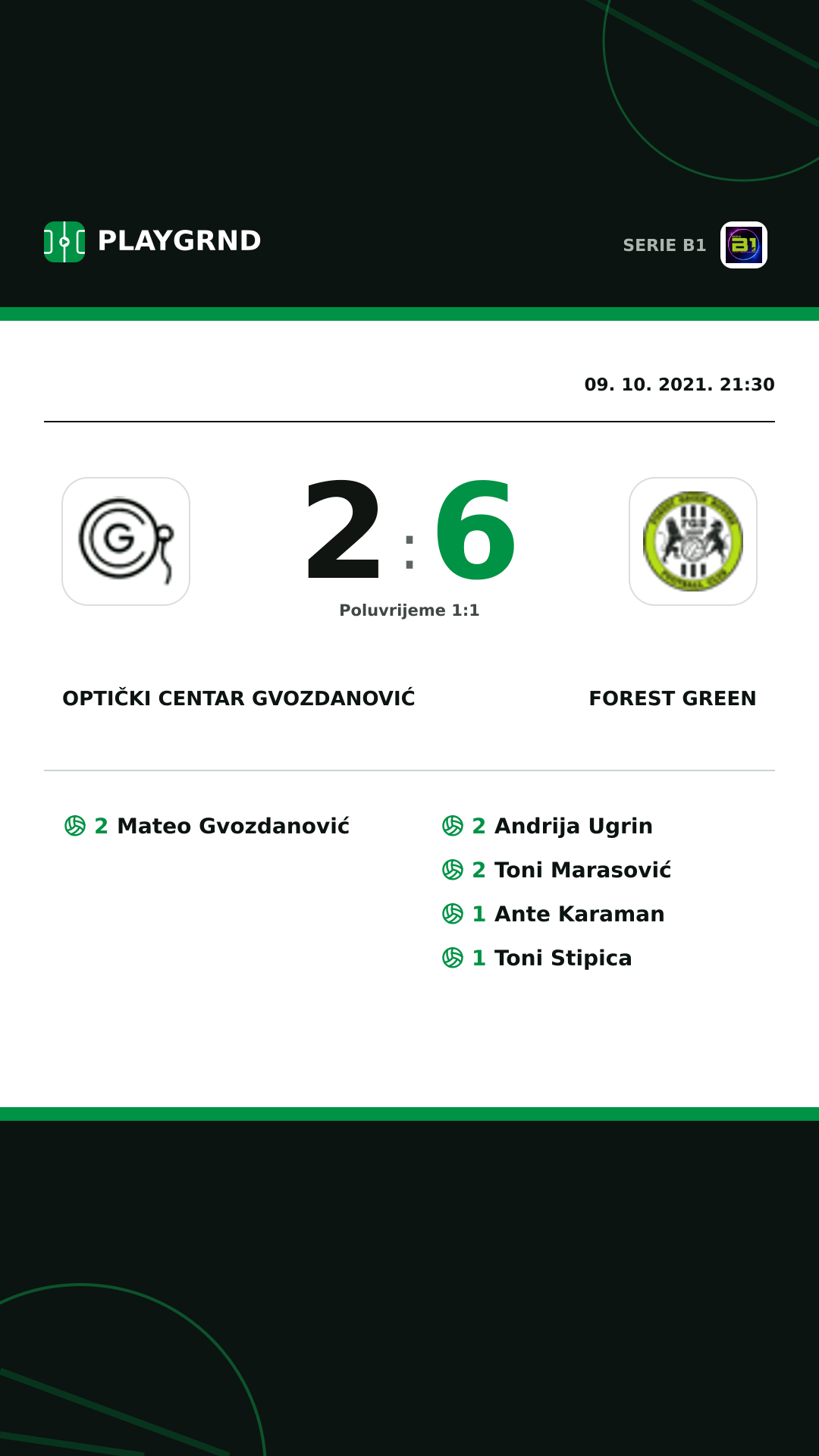 Instagram slika: Optički Centar Gvozdanović 2:6 Forest Green