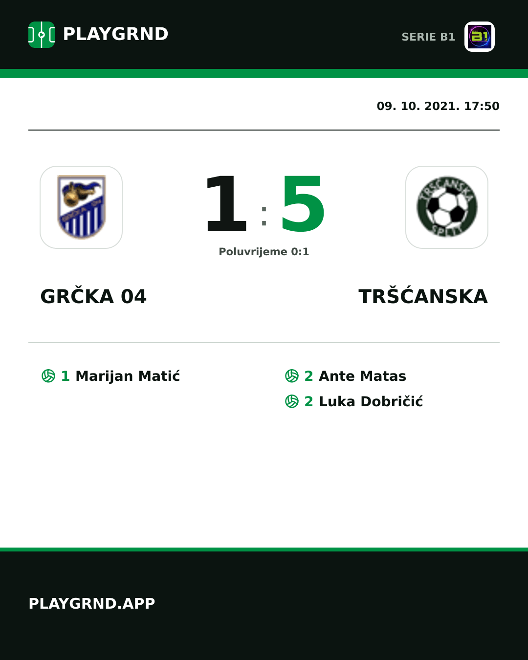 Instagram slika: Grčka 04 1:5 Tršćanska