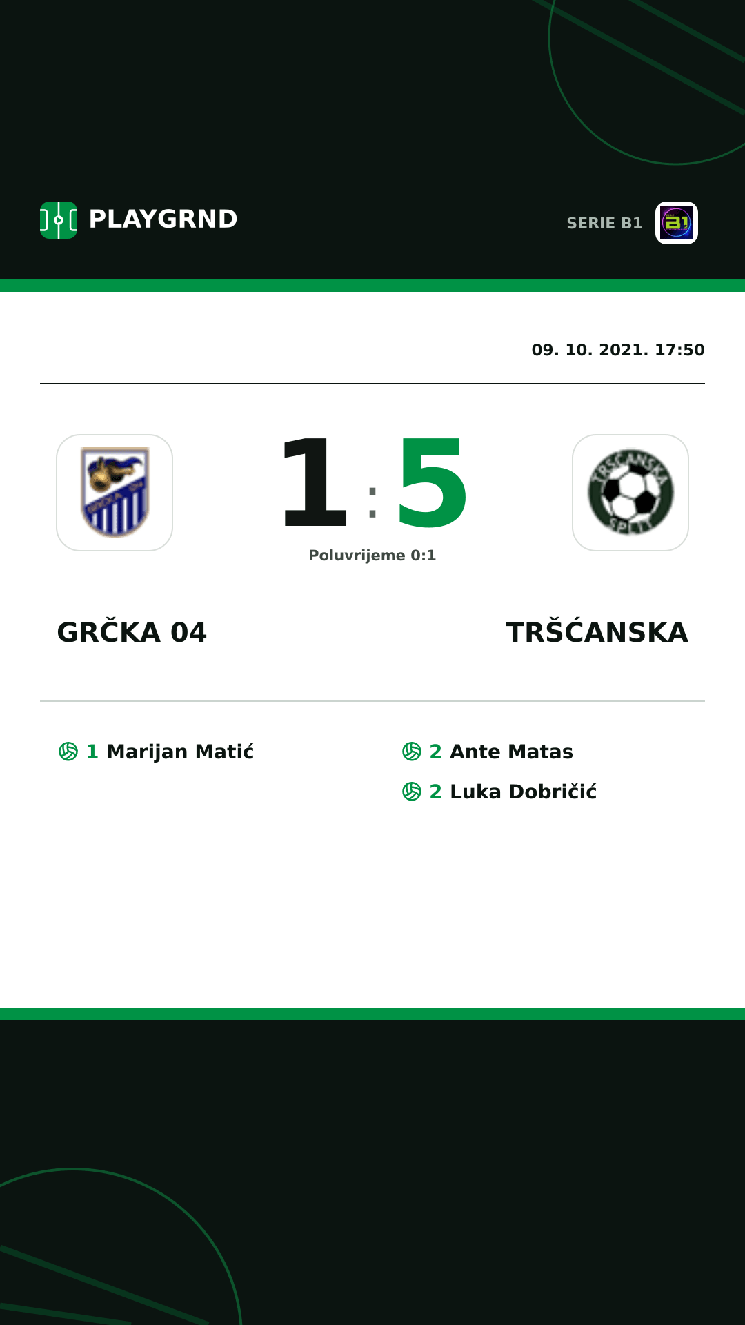 Instagram slika: Grčka 04 1:5 Tršćanska