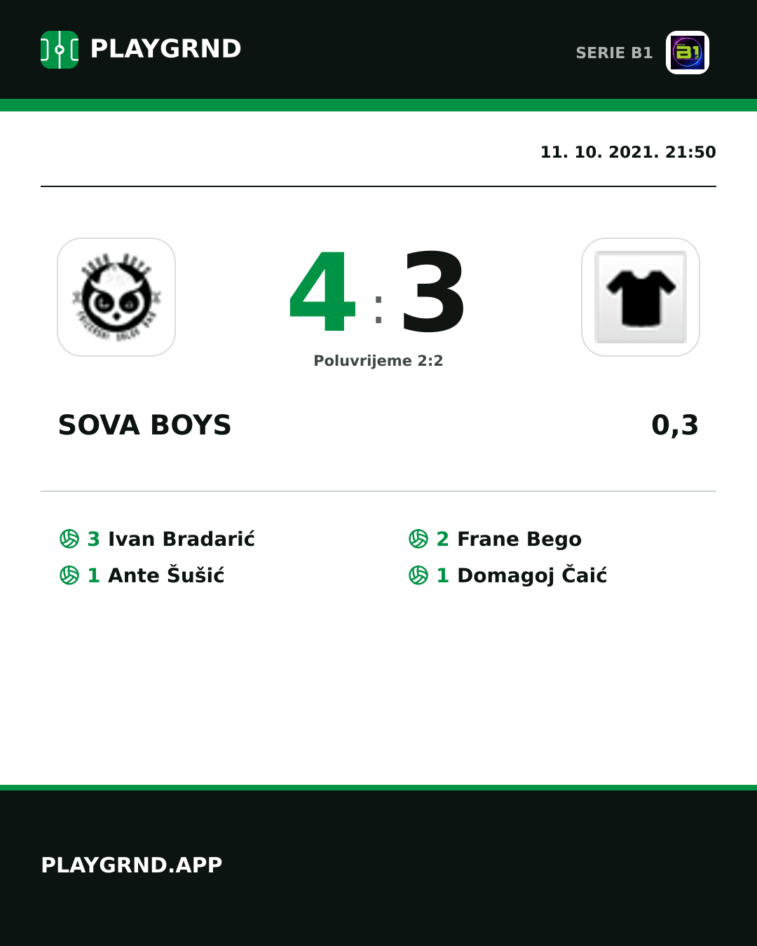 Instagram slika: Sova Boys 4:3 0,3