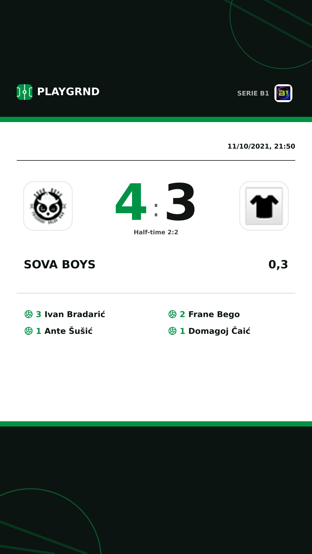 Instagram artwork: Sova Boys 4:3 0,3