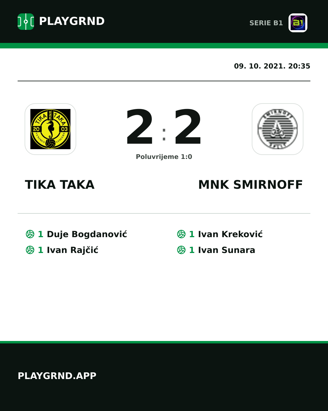 Instagram slika: Tika Taka 2:2 Mnk Smirnoff