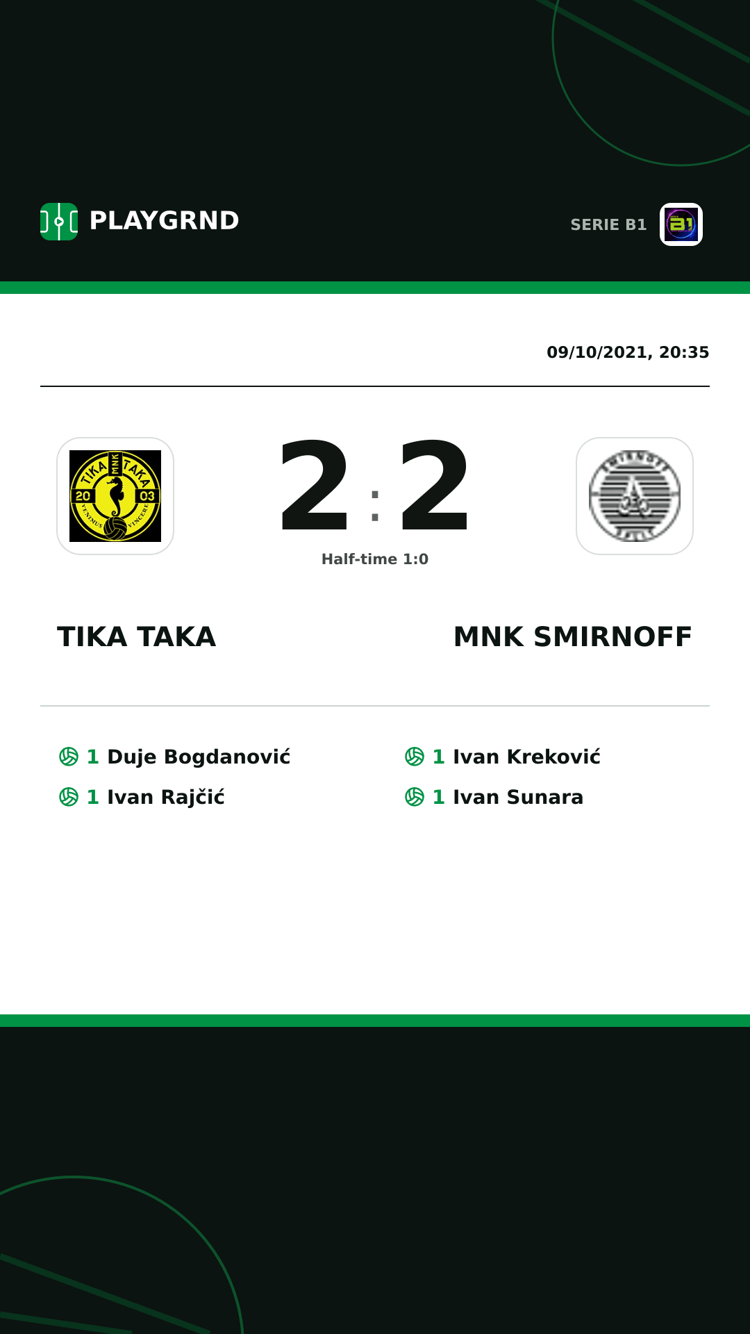 Instagram artwork: Tika Taka 2:2 Mnk Smirnoff