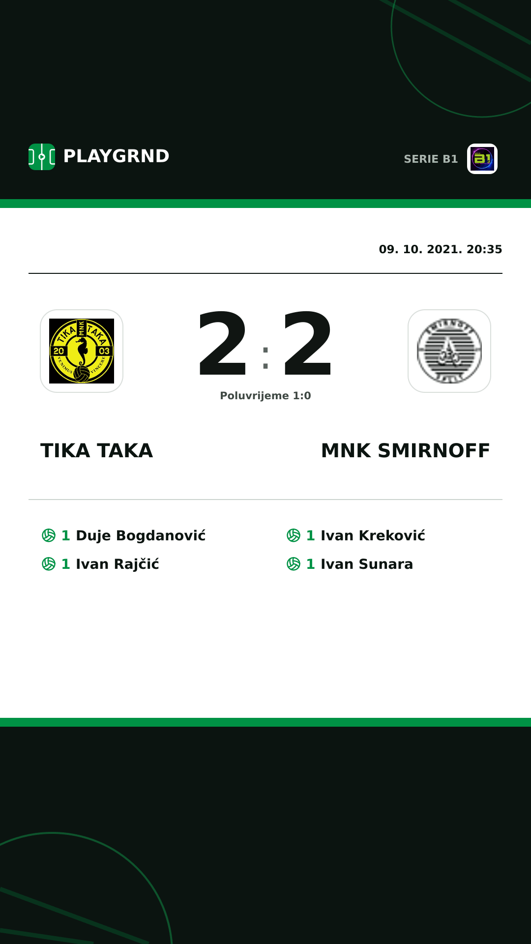 Instagram slika: Tika Taka 2:2 Mnk Smirnoff