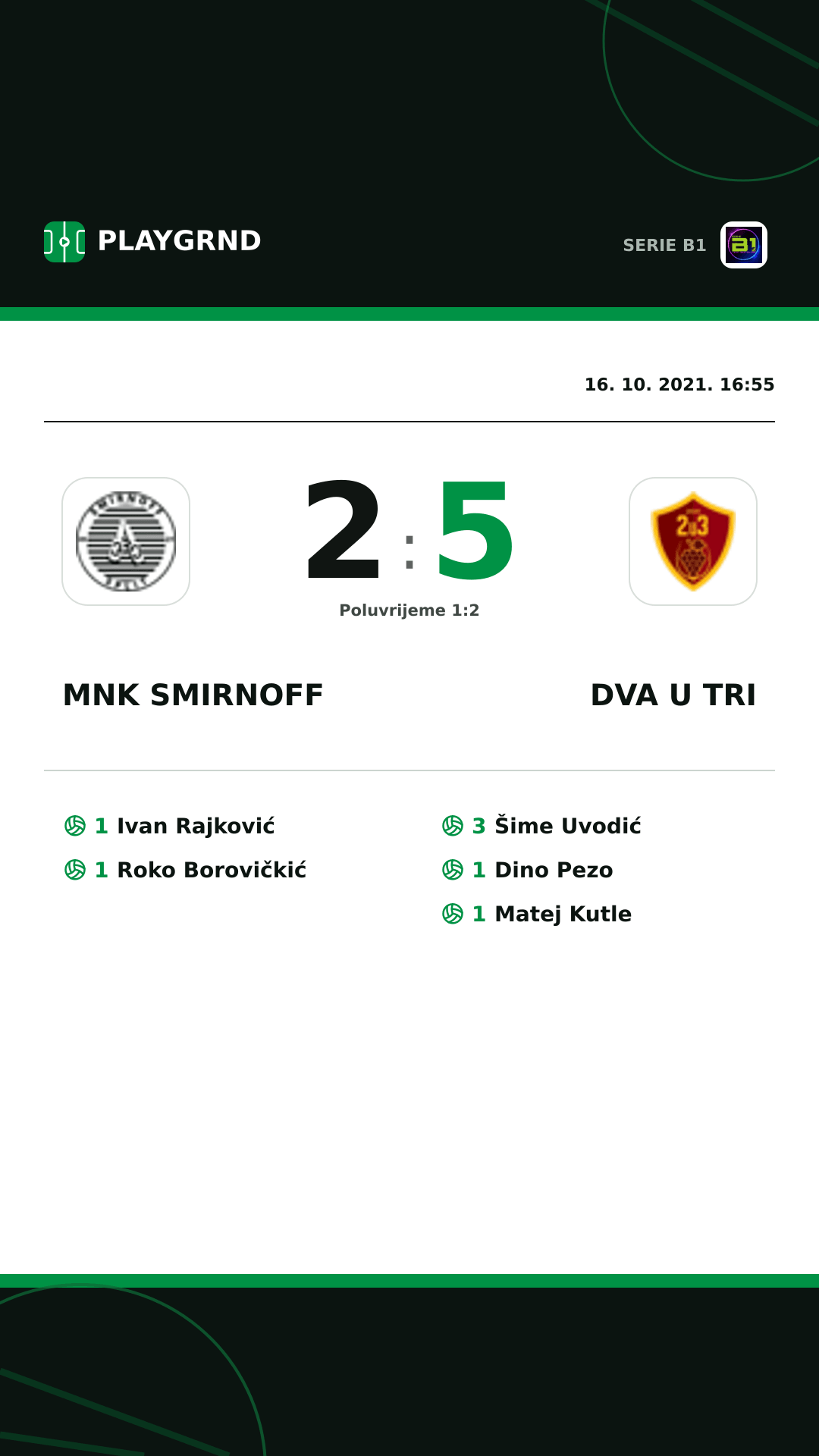 Instagram slika: Mnk Smirnoff 2:5 Dva U Tri