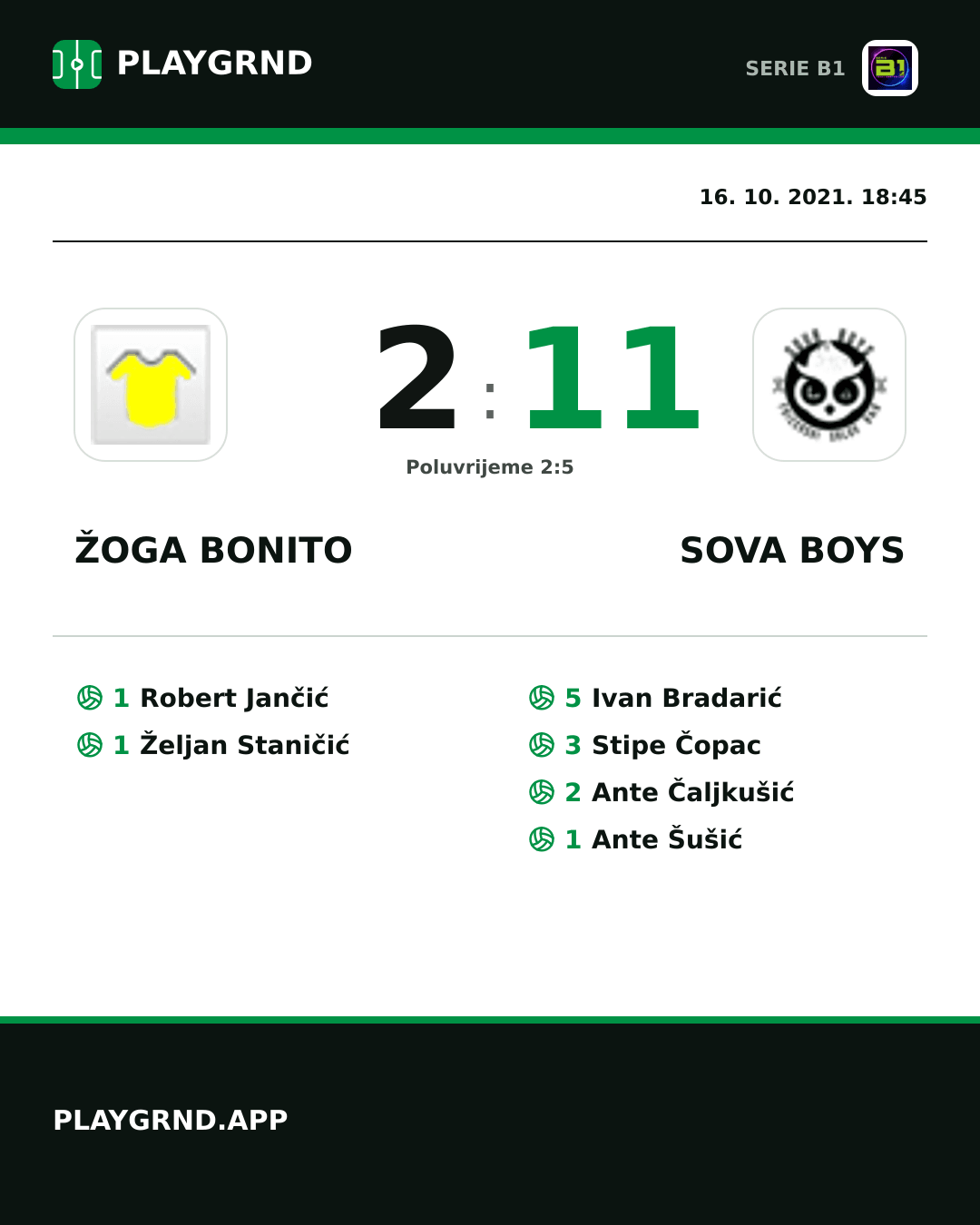 Instagram slika: Žoga Bonito 2:11 Sova Boys