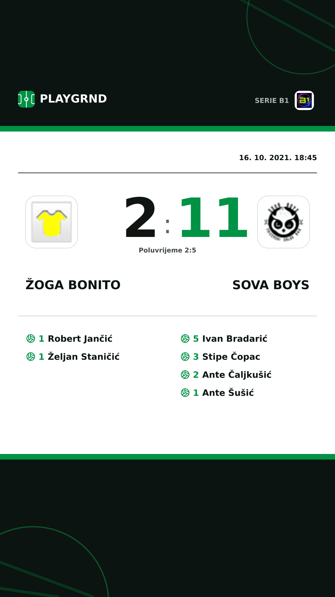 Instagram slika: Žoga Bonito 2:11 Sova Boys