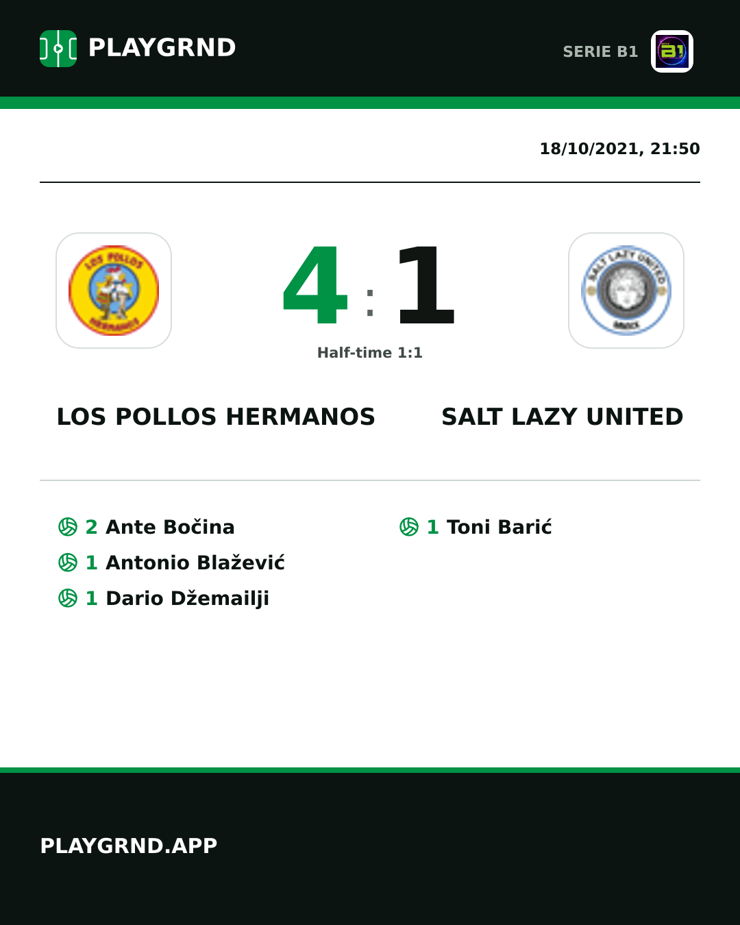 Instagram artwork: Los Pollos Hermanos 4:1 Salt Lazy United