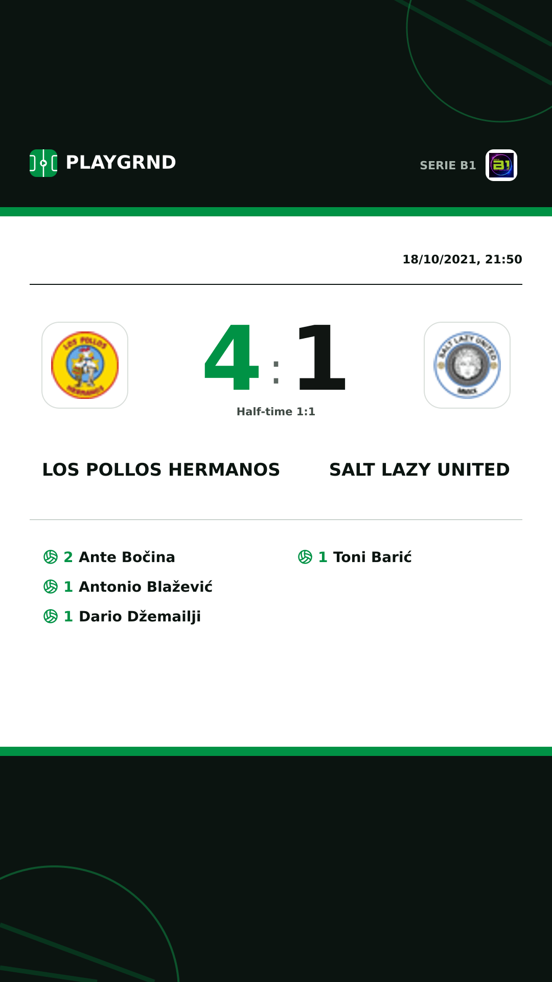 Instagram artwork: Los Pollos Hermanos 4:1 Salt Lazy United