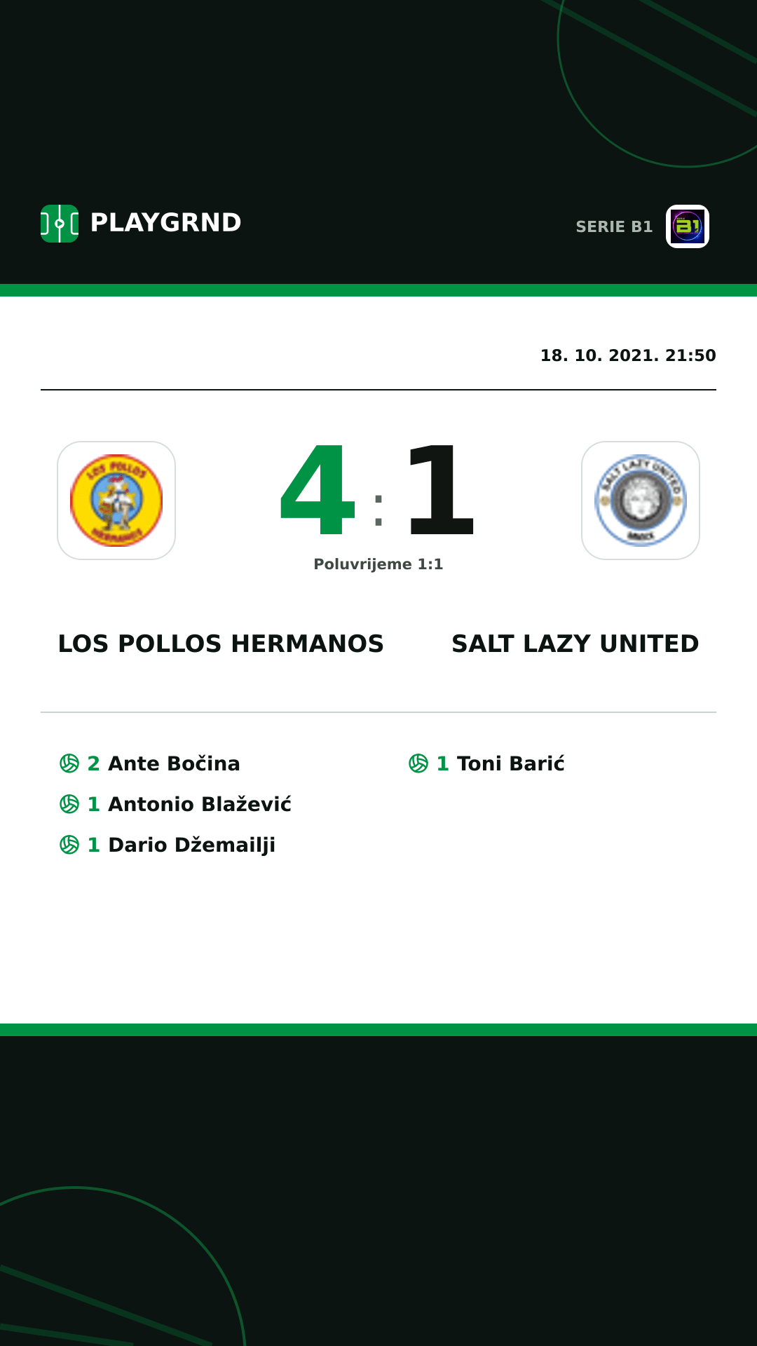 Instagram slika: Los Pollos Hermanos 4:1 Salt Lazy United