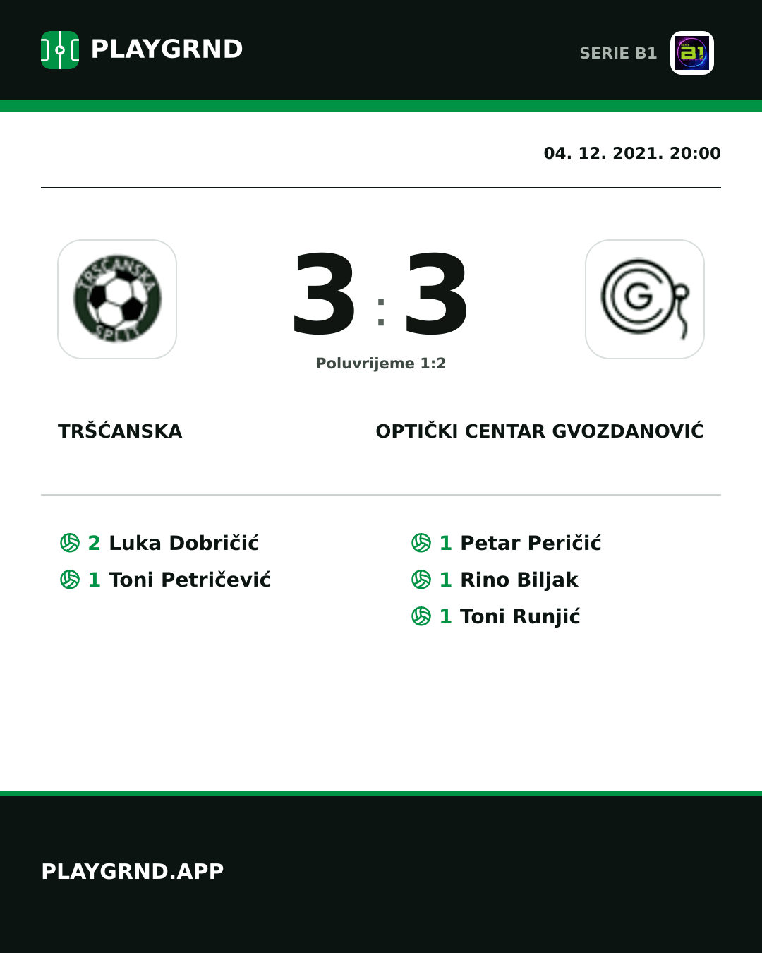 Instagram slika: Tršćanska 3:3 Optički Centar Gvozdanović
