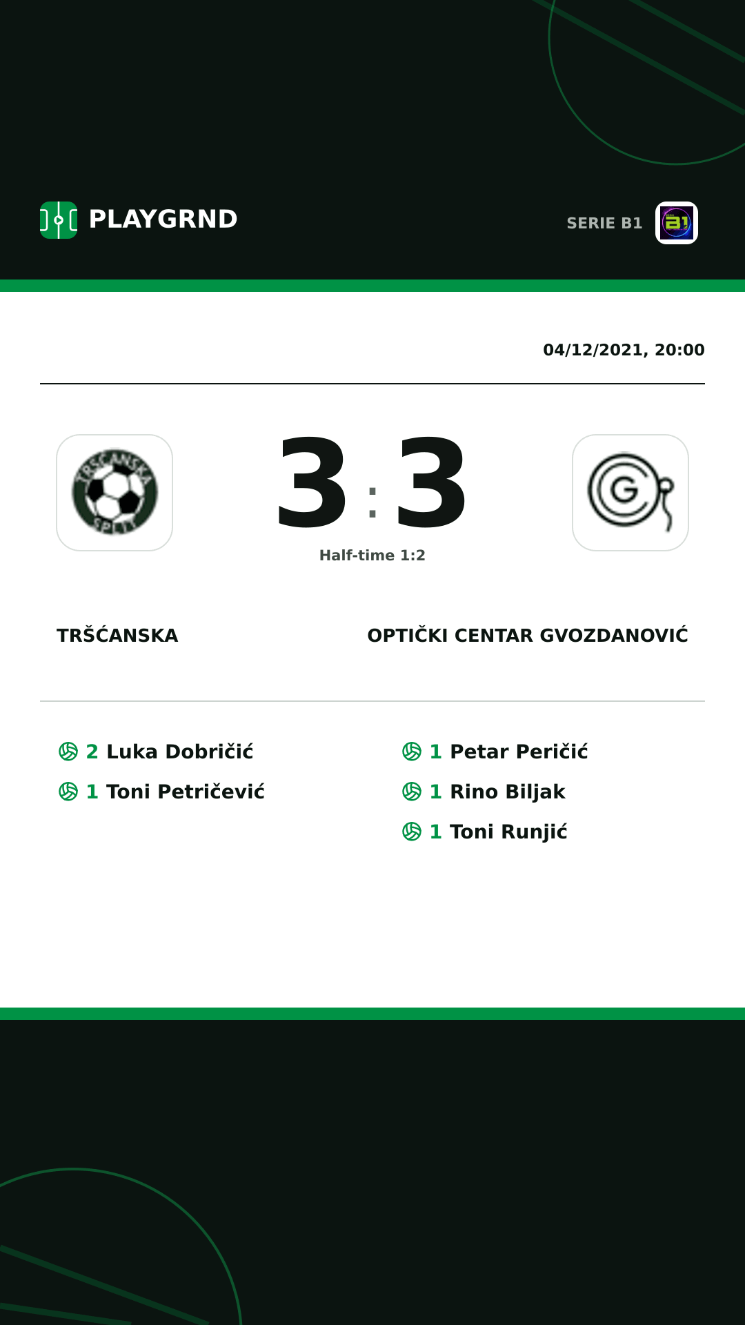 Instagram artwork: Tršćanska 3:3 Optički Centar Gvozdanović