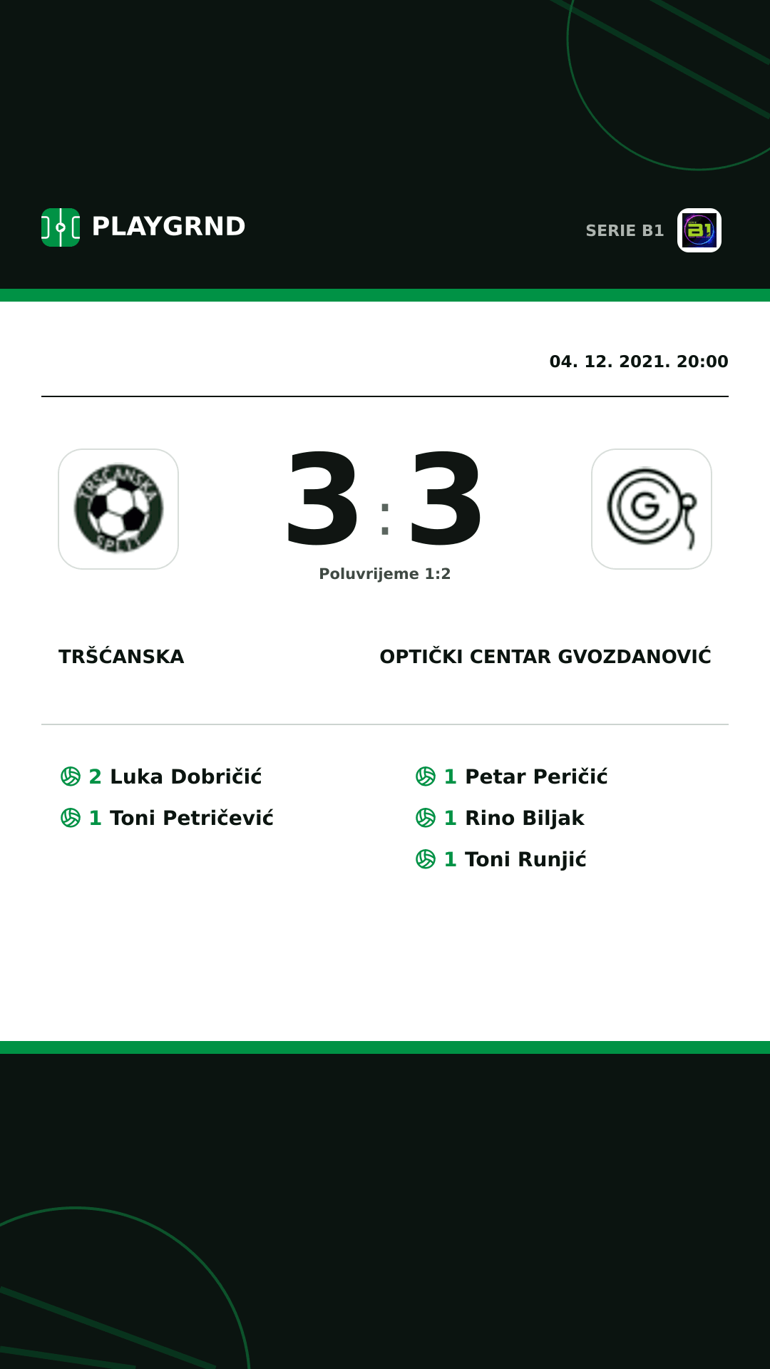 Instagram slika: Tršćanska 3:3 Optički Centar Gvozdanović