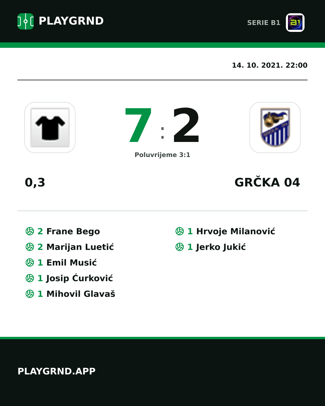 Instagram slika: 0,3 7:2 Grčka 04