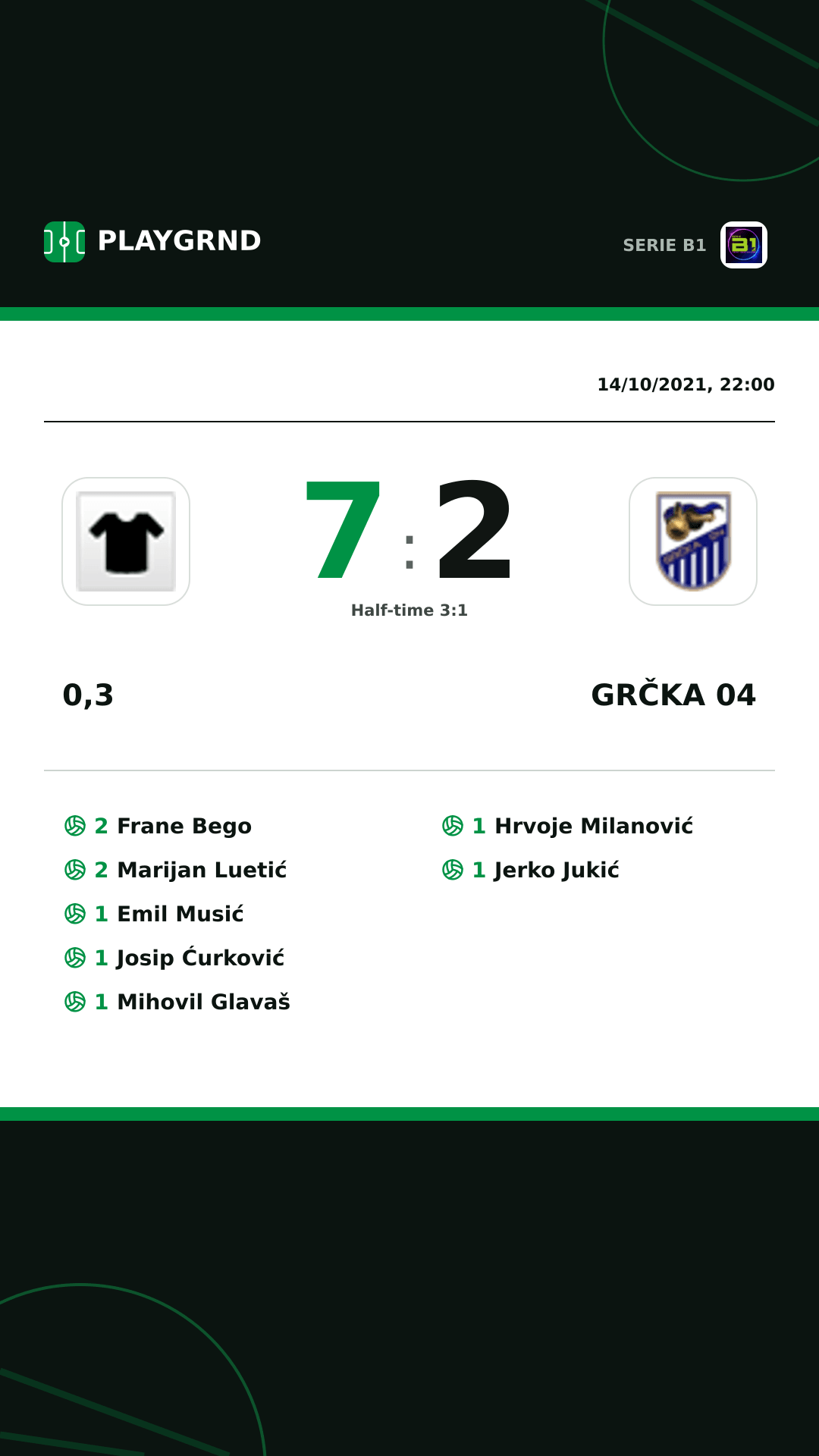 Instagram artwork: 0,3 7:2 Grčka 04